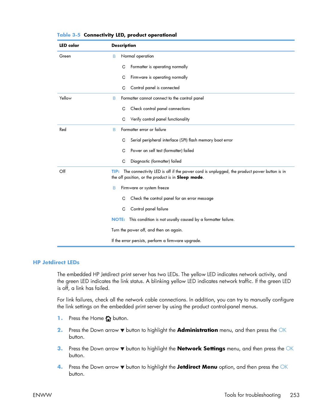 HP Enterprise 500 manual HP Jetdirect LEDs, 5Connectivity LED, product operational 