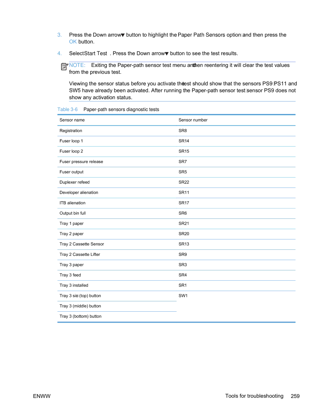 HP Enterprise 500 manual 6Paper-path sensors diagnostic tests, Sensor name Sensor number 