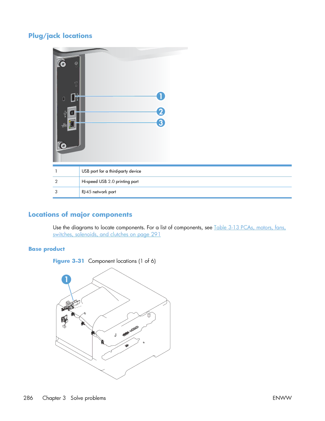 HP Enterprise 500 manual Plug/jack locations, Locations of major components, Base product 