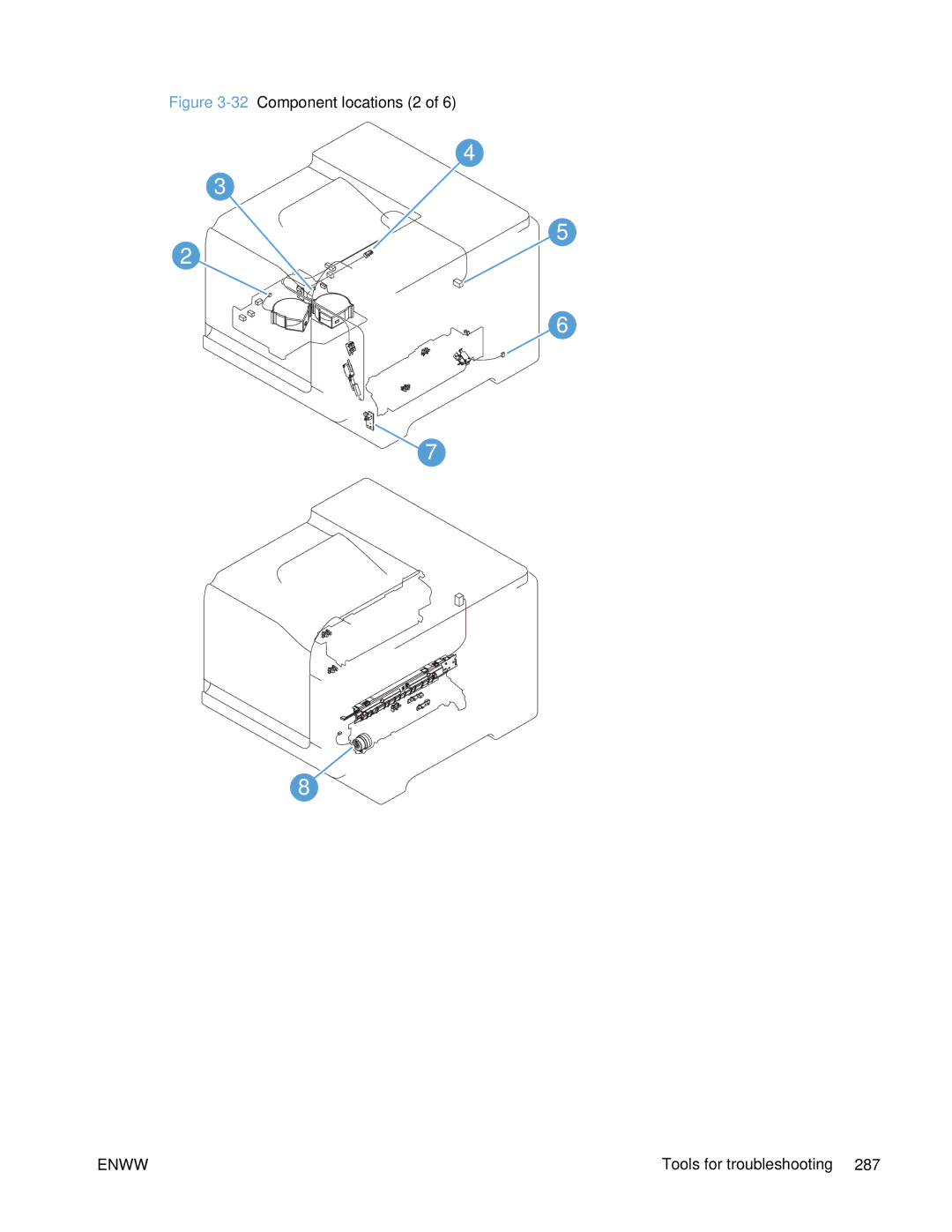 HP Enterprise 500 manual 32Component locations 2 