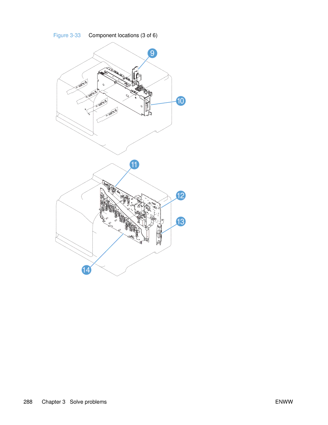 HP Enterprise 500 manual 33Component locations 3 Solve problems 