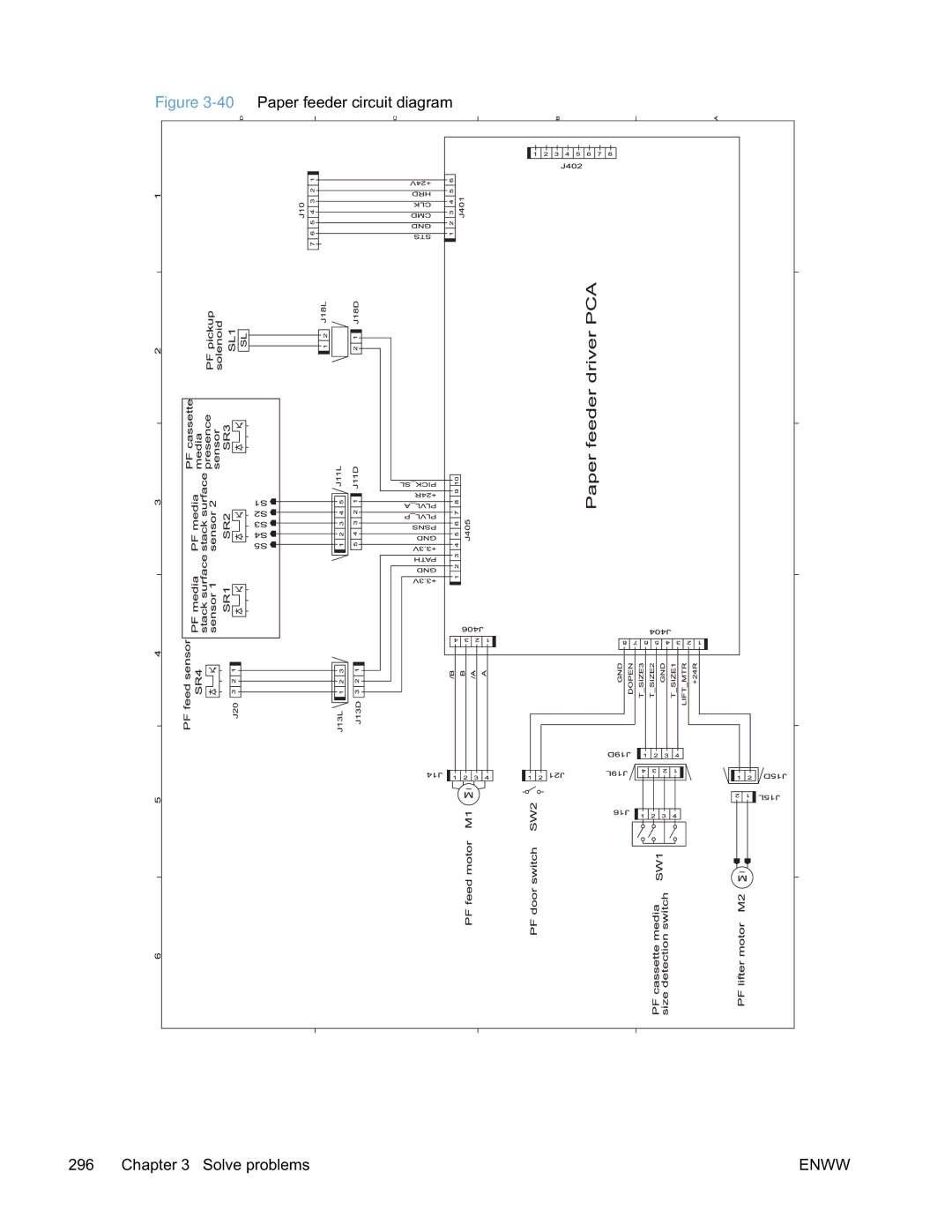 HP Enterprise 500 manual Paper feeder circuit diagram 