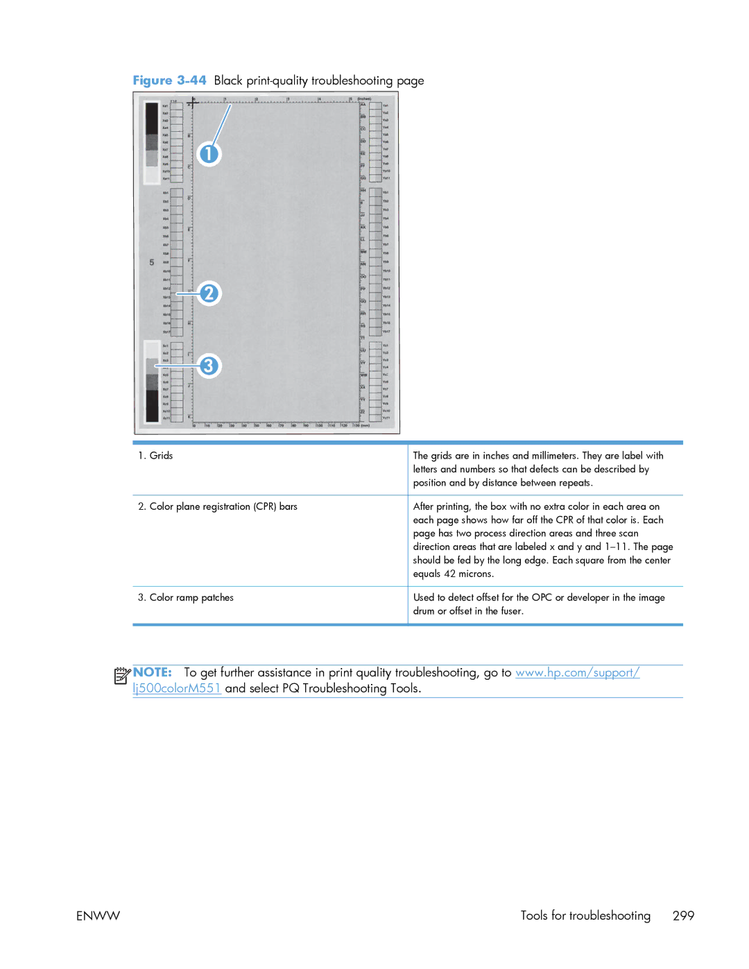 HP Enterprise 500 manual 44Black print-quality troubleshooting 