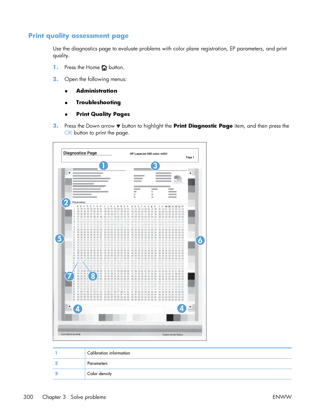 HP Enterprise 500 manual Print quality assessment 