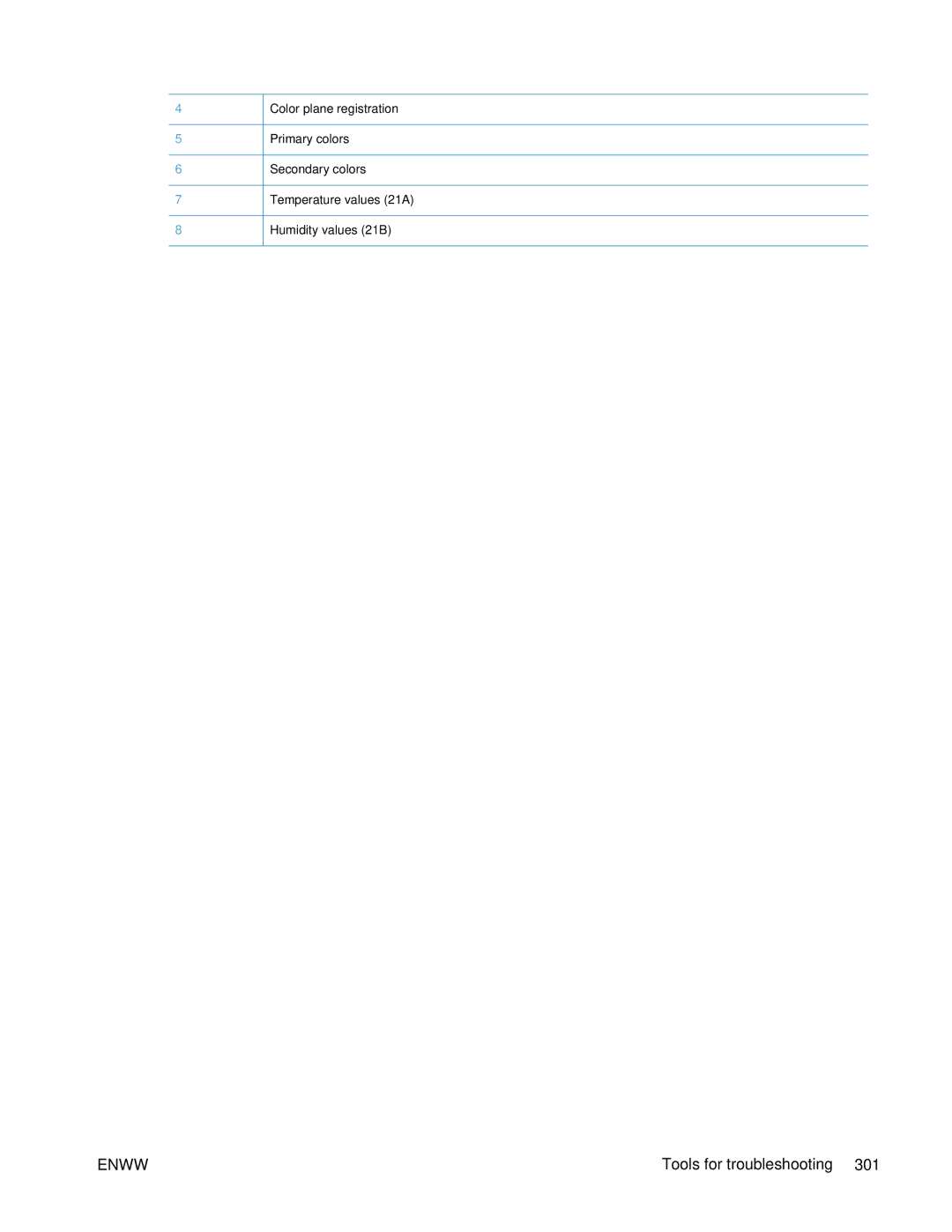 HP Enterprise 500 manual Enww 