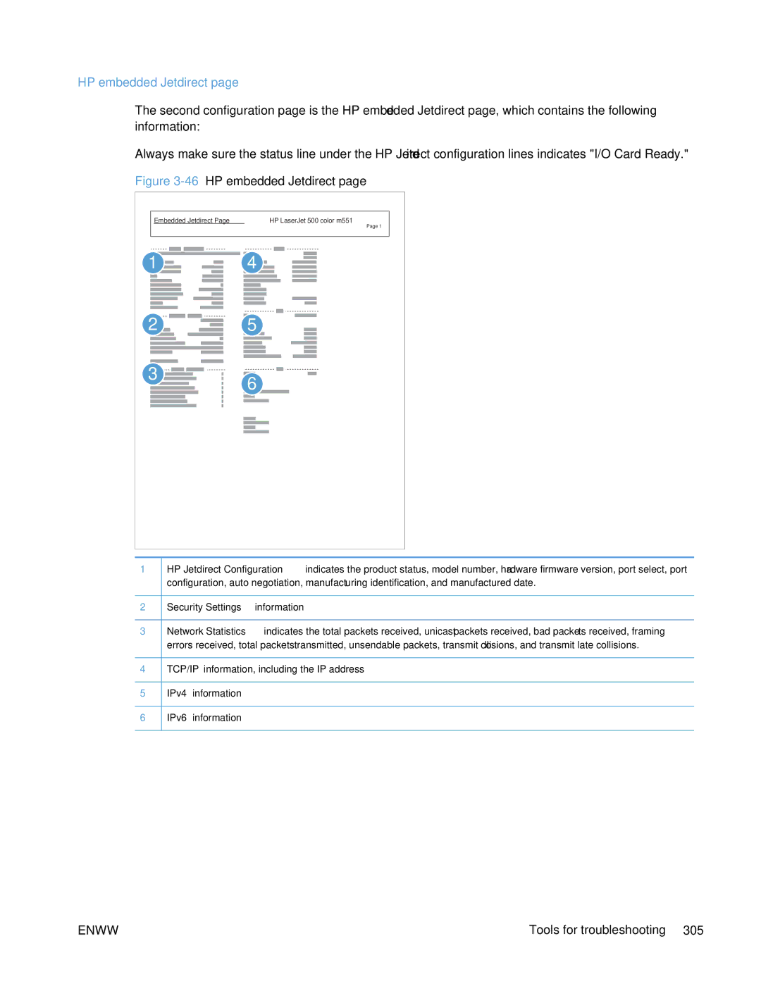 HP Enterprise 500 manual HP embedded Jetdirect, Security Settings information 