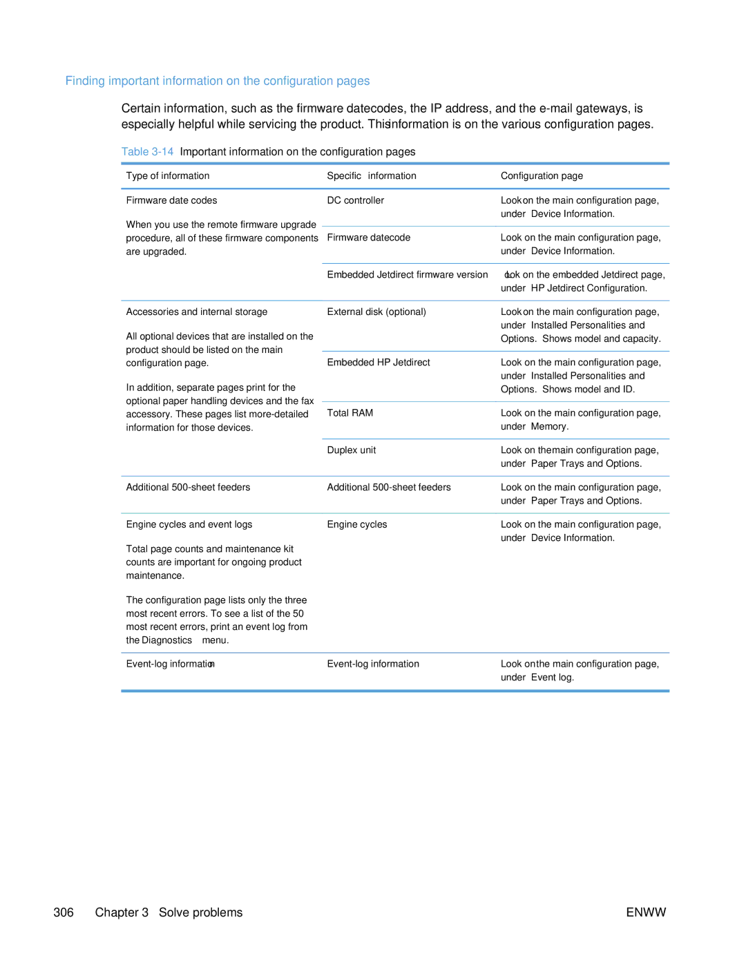 HP Enterprise 500 manual Finding important information on the configuration pages, Accessories and internal storage 