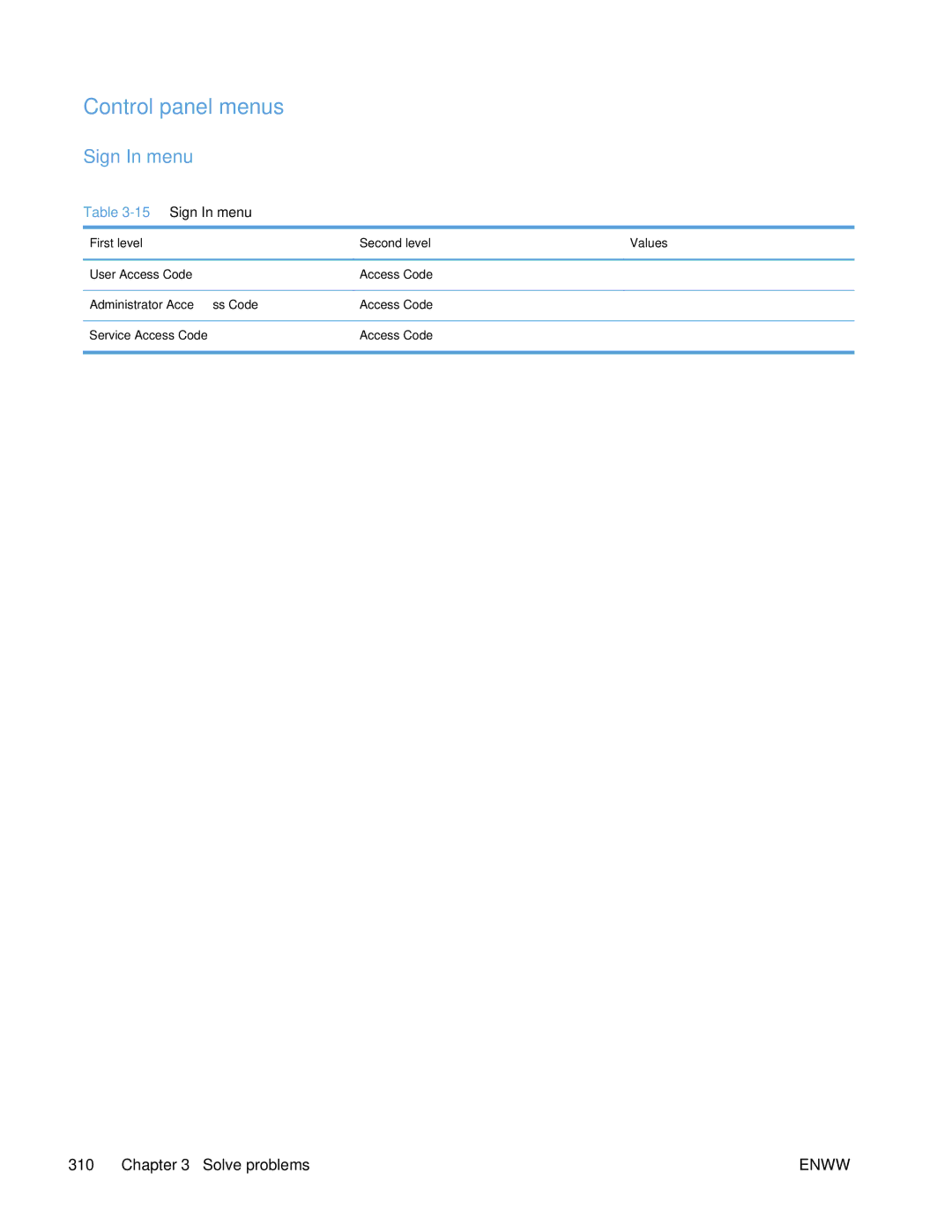 HP Enterprise 500 manual Control panel menus, 15Sign In menu 