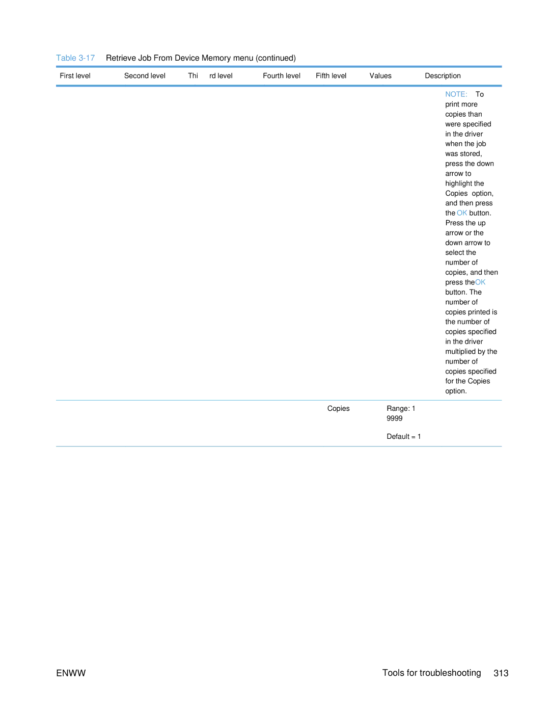 HP Enterprise 500 manual 17Retrieve Job From Device Memory menu, Copies 