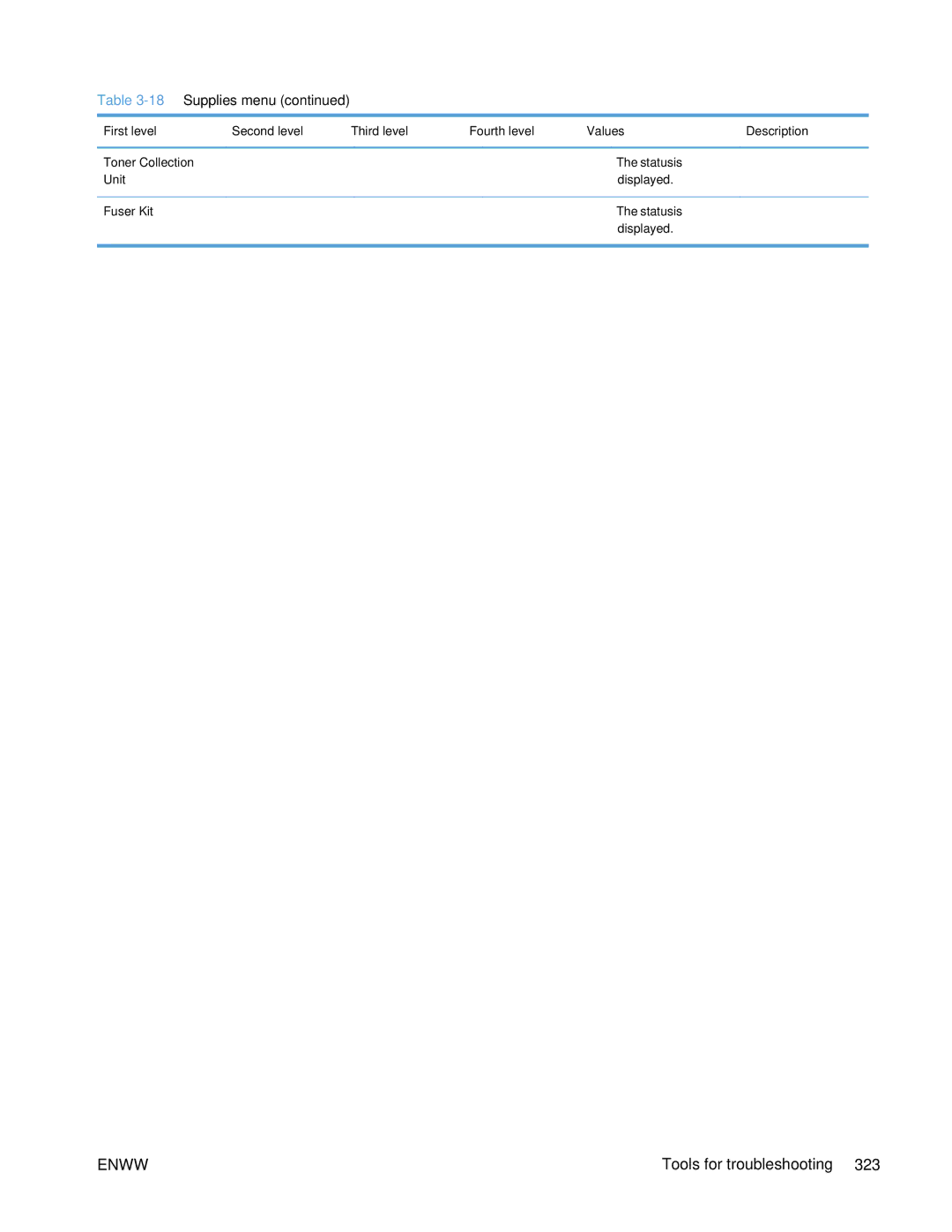 HP Enterprise 500 manual Enww 