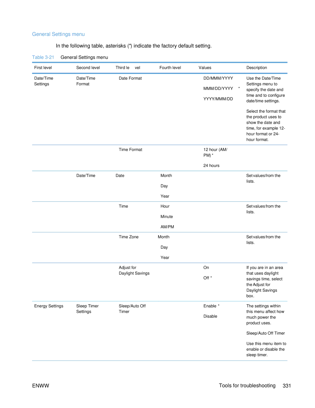 HP Enterprise 500 manual General Settings menu 