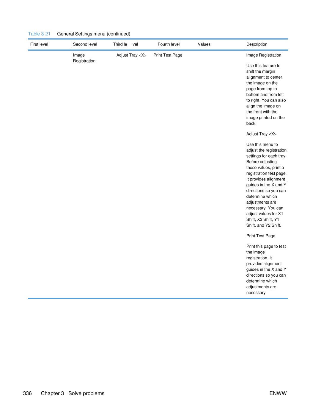 HP Enterprise 500 manual Registration, Adjust Tray 