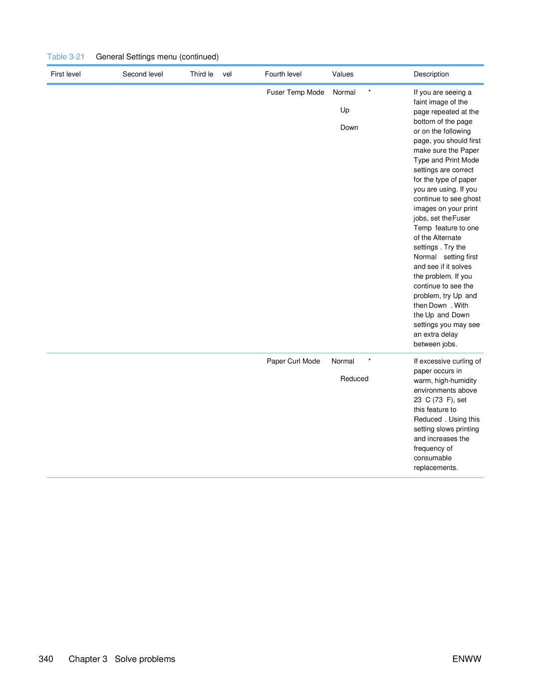 HP Enterprise 500 manual Paper Curl Mode Normal, Reduced 