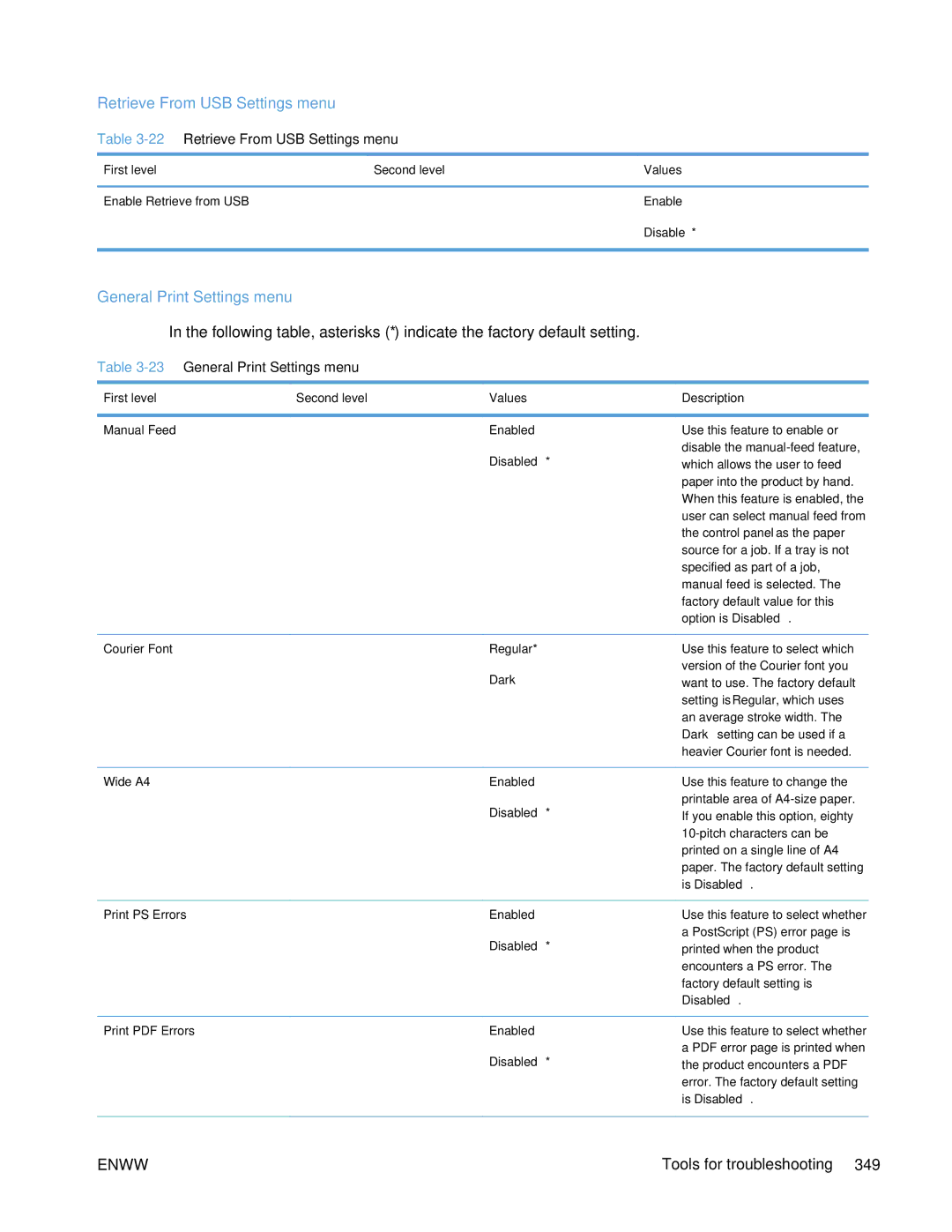 HP Enterprise 500 manual Retrieve From USB Settings menu, General Print Settings menu 