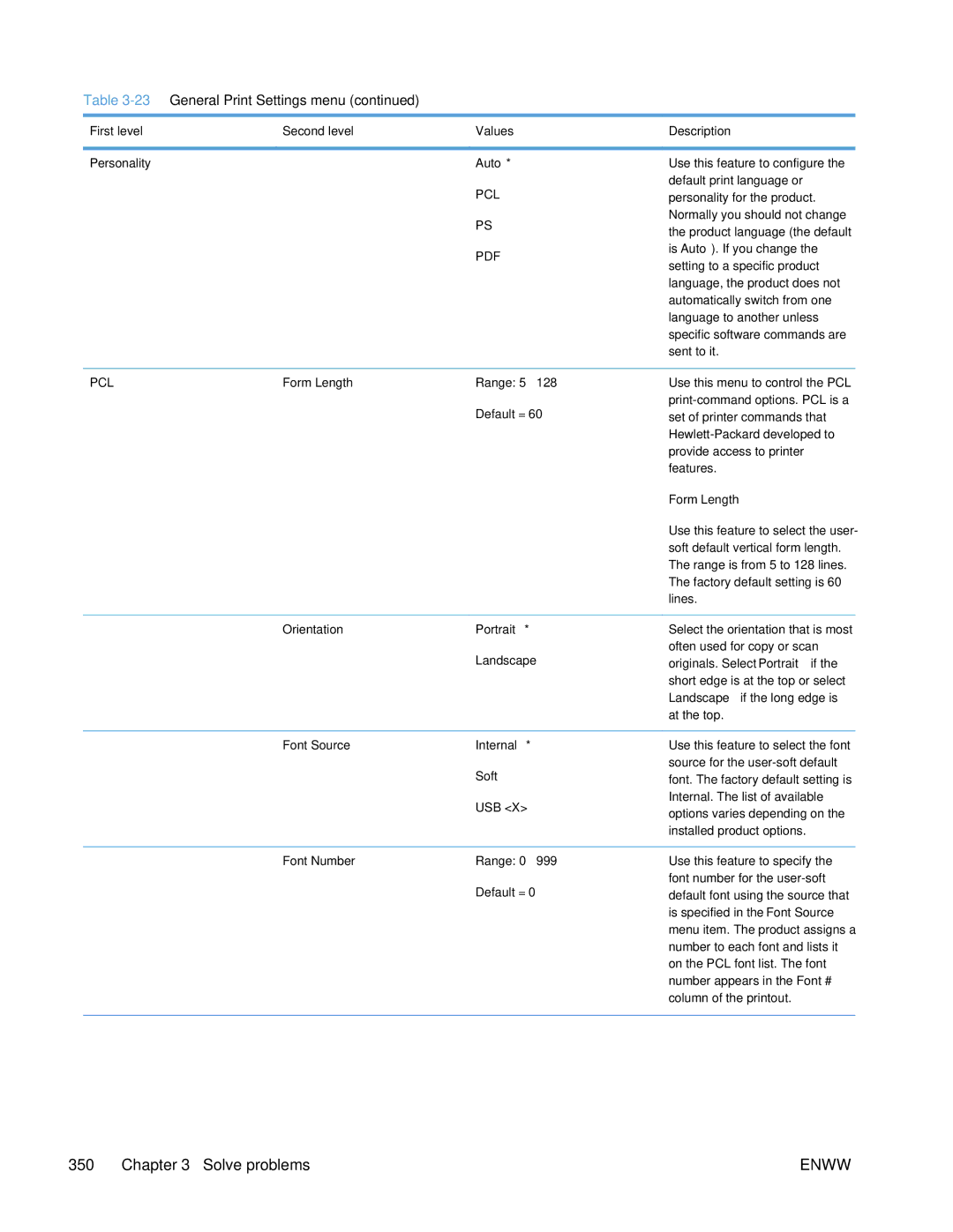 HP Enterprise 500 manual 23General Print Settings menu 