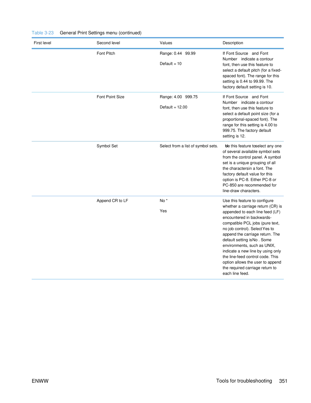 HP Enterprise 500 manual Spaced font. The range for this, Setting is 0.44 to 99.99, Factory default setting is, Symbol Set 