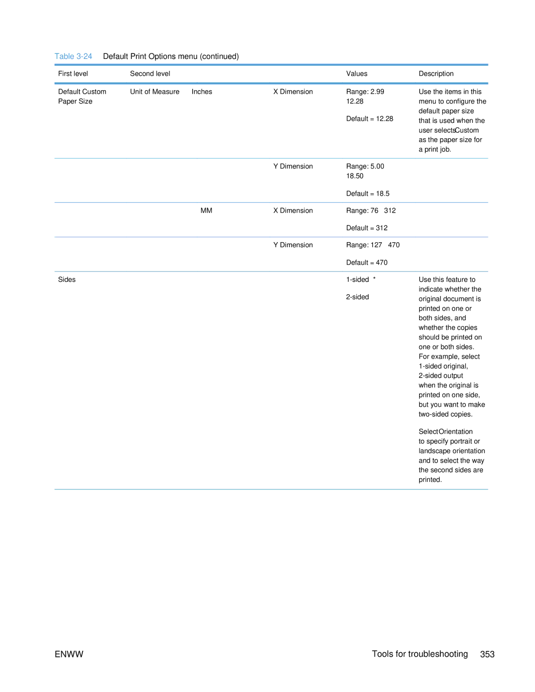 HP Enterprise 500 manual Enww 