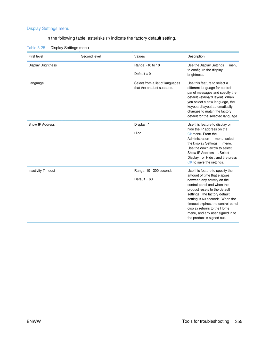 HP Enterprise 500 manual Display Settings menu 