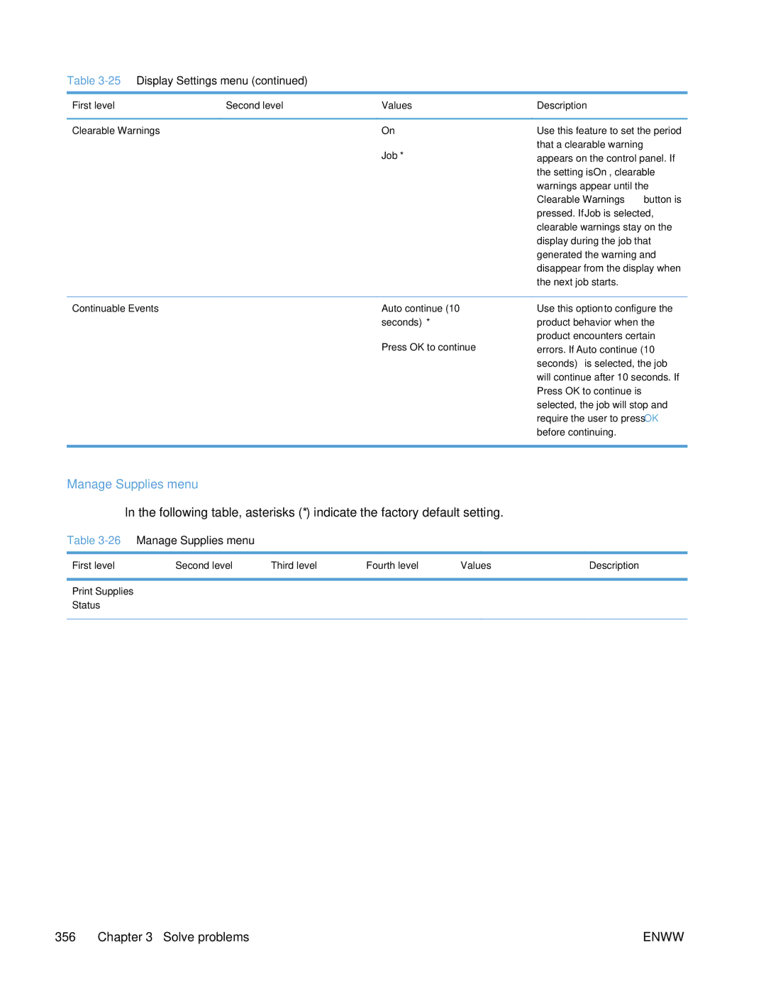 HP Enterprise 500 manual 25Display Settings menu, 26Manage Supplies menu 