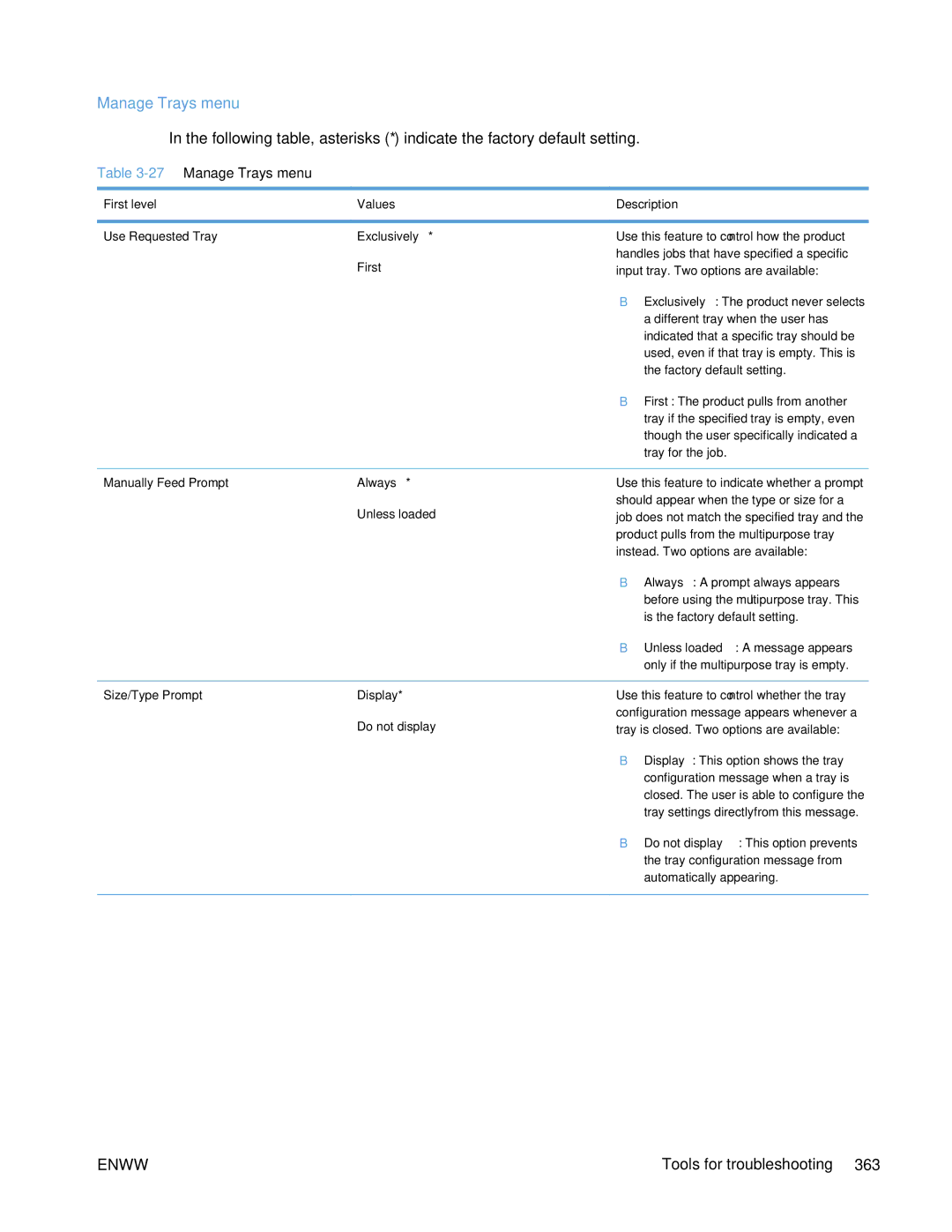 HP Enterprise 500 manual 27Manage Trays menu 