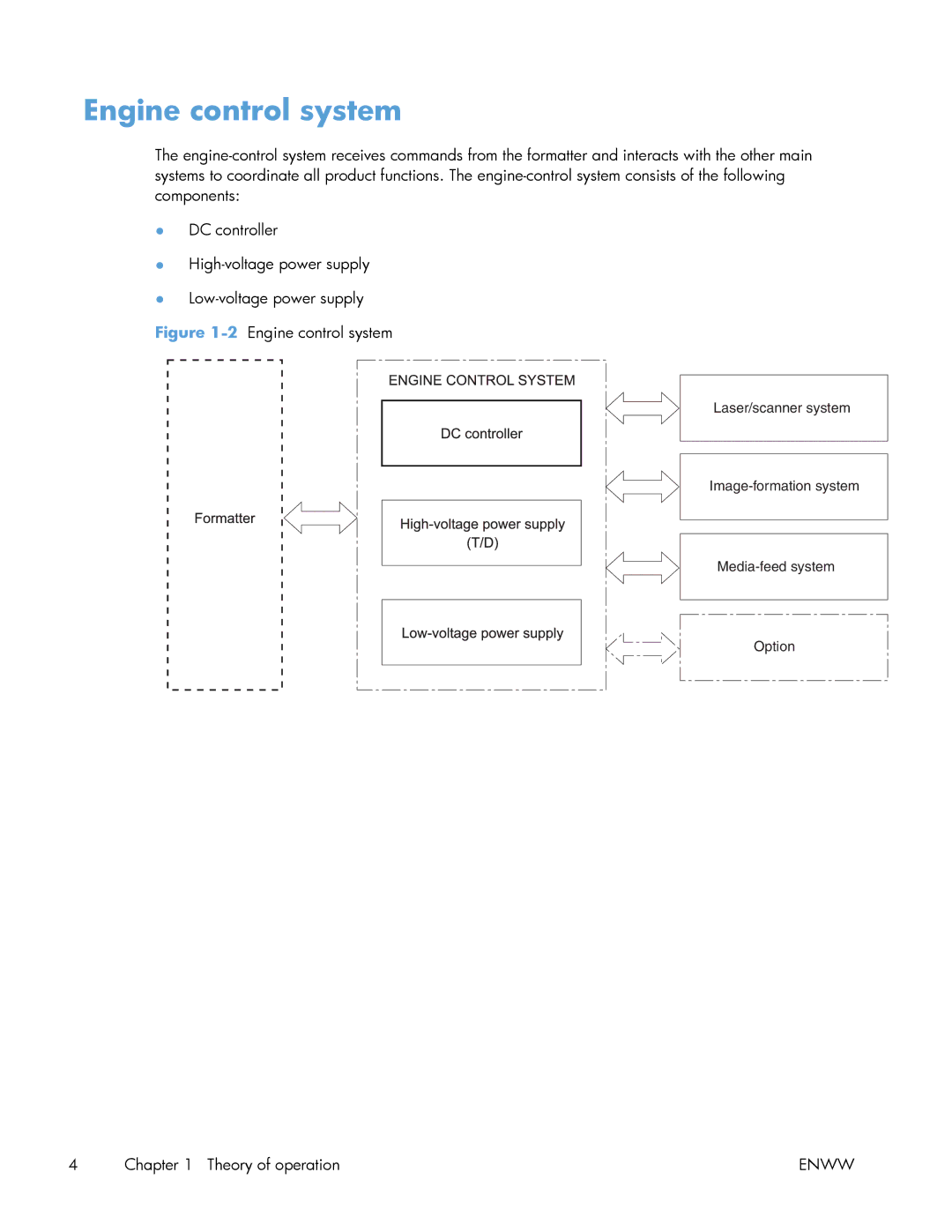 HP Enterprise 500 manual 2Engine control system 