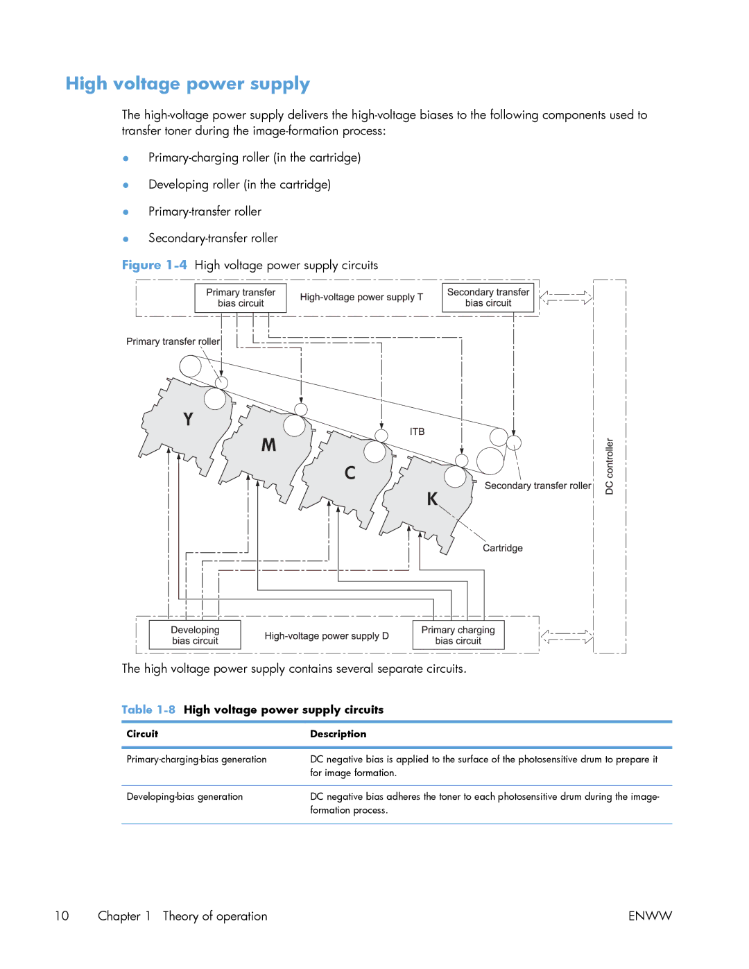 HP Enterprise 500 manual 8High voltage power supply circuits, Circuit Description 