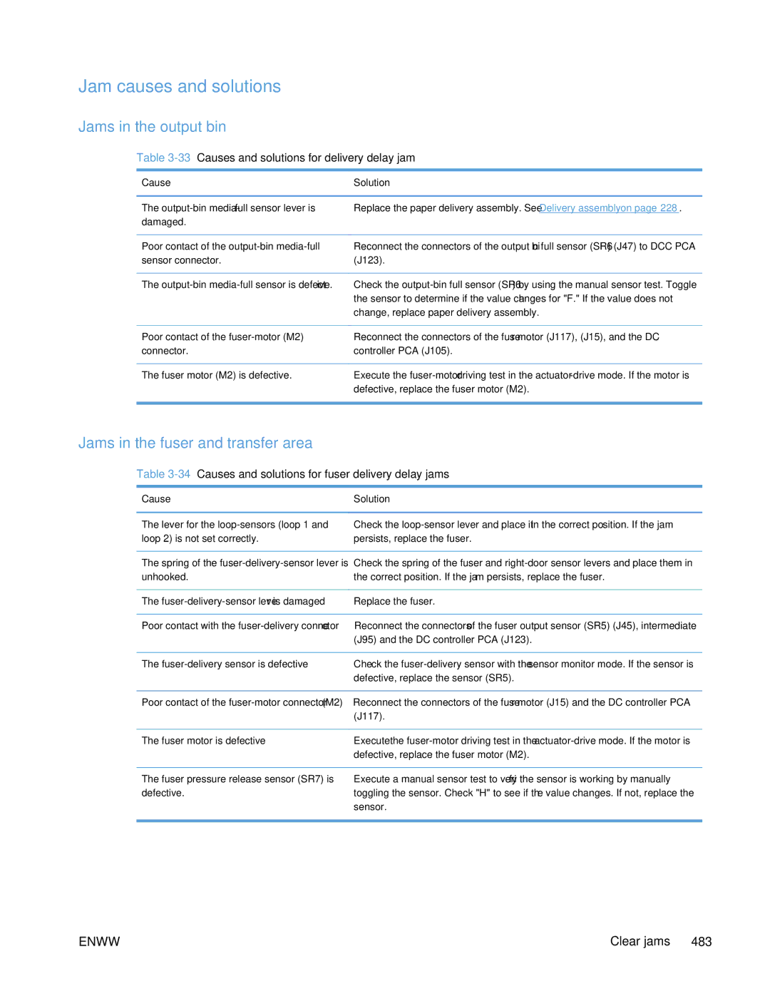 HP Enterprise 500 manual Jam causes and solutions, Jams in the output bin, Jams in the fuser and transfer area 