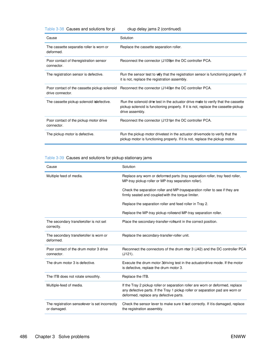 HP Enterprise 500 manual 39Causes and solutions for pickup stationary jams 