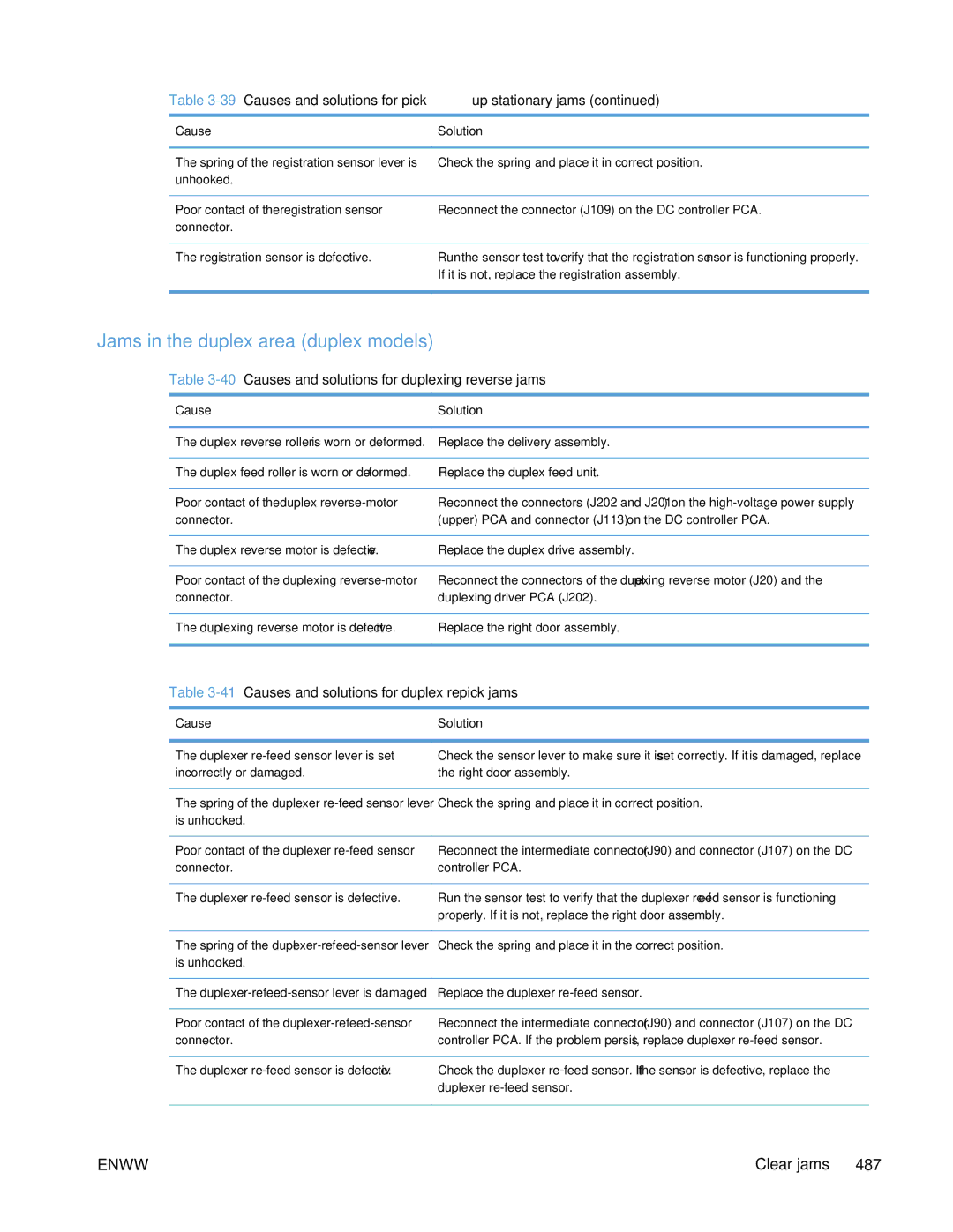 HP Enterprise 500 manual Jams in the duplex area duplex models, 40Causes and solutions for duplexing reverse jams 