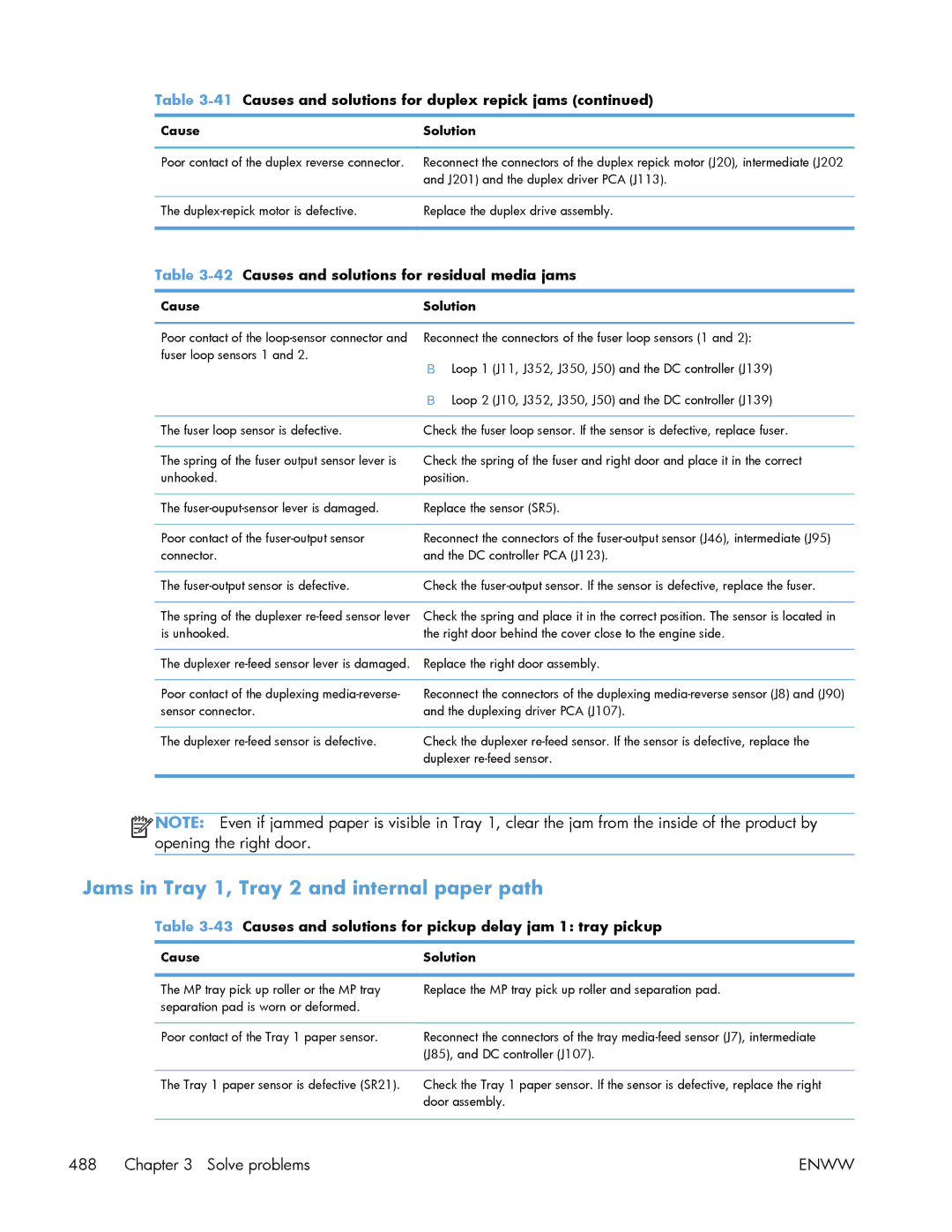 HP Enterprise 500 manual Jams in Tray 1, Tray 2 and internal paper path, 42Causes and solutions for residual media jams 