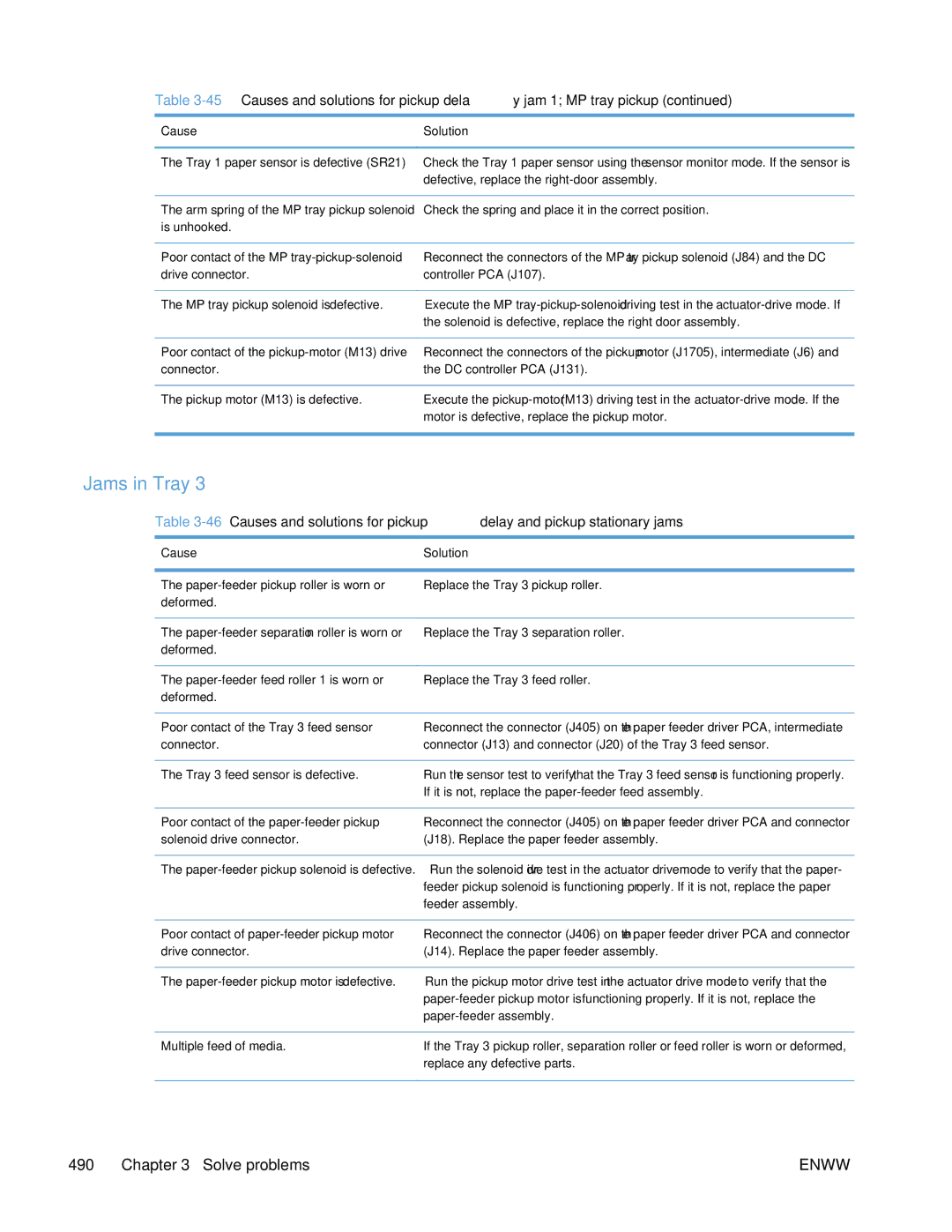 HP Enterprise 500 manual Jams in Tray 