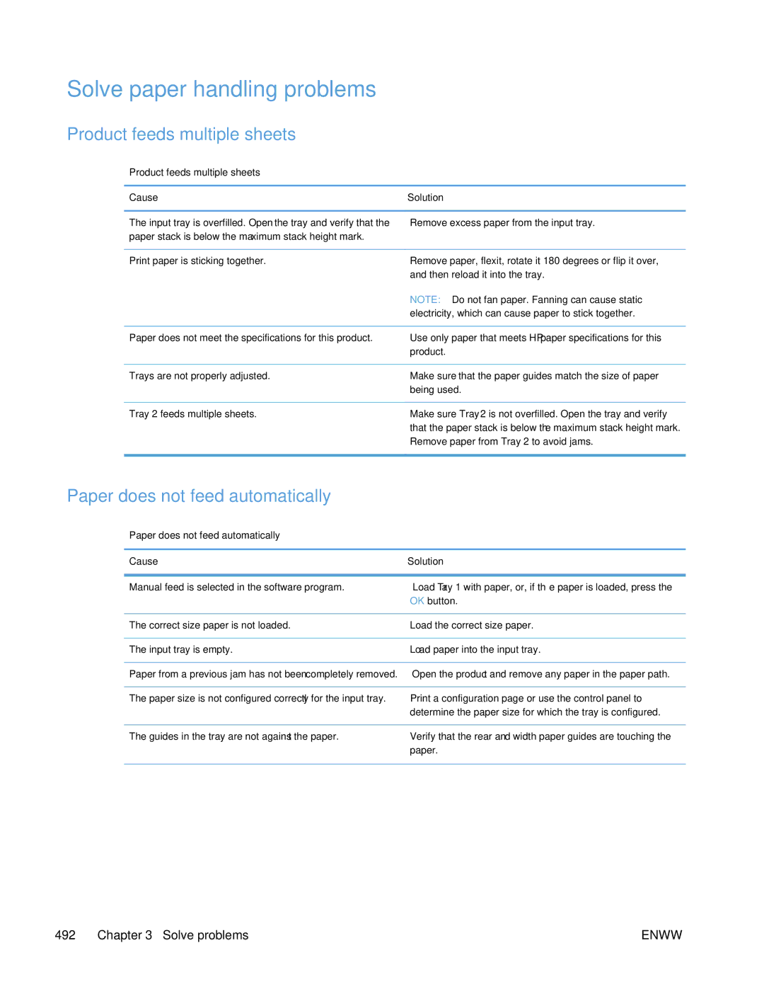 HP Enterprise 500 manual Solve paper handling problems, Product feeds multiple sheets, Paper does not feed automatically 