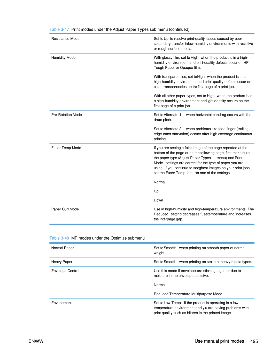 HP Enterprise 500 manual 48MP modes under the Optimize submenu 