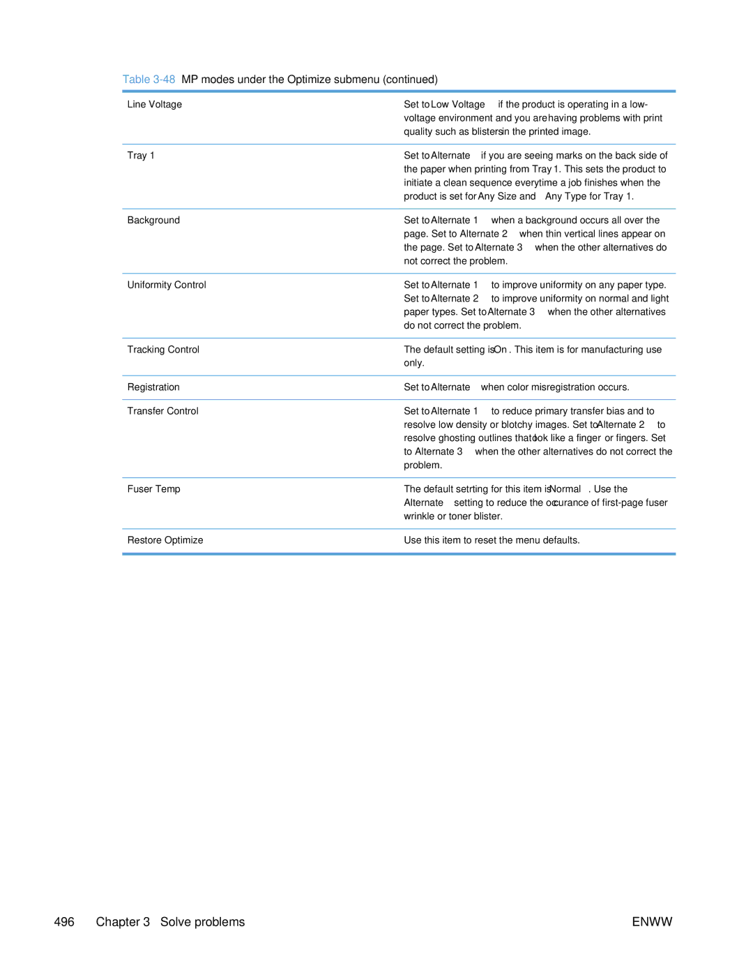 HP Enterprise 500 manual Tray, Background, Uniformity Control, Fuser Temp 