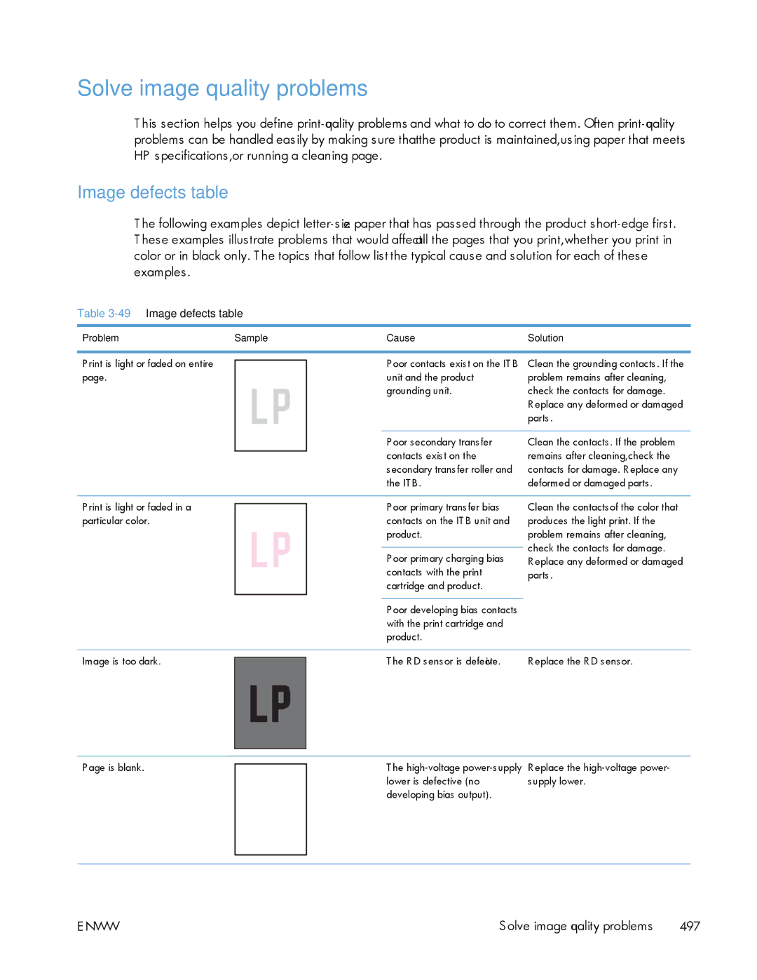 HP Enterprise 500 manual Solve image quality problems, Image defects table, Problem Sample Cause Solution 