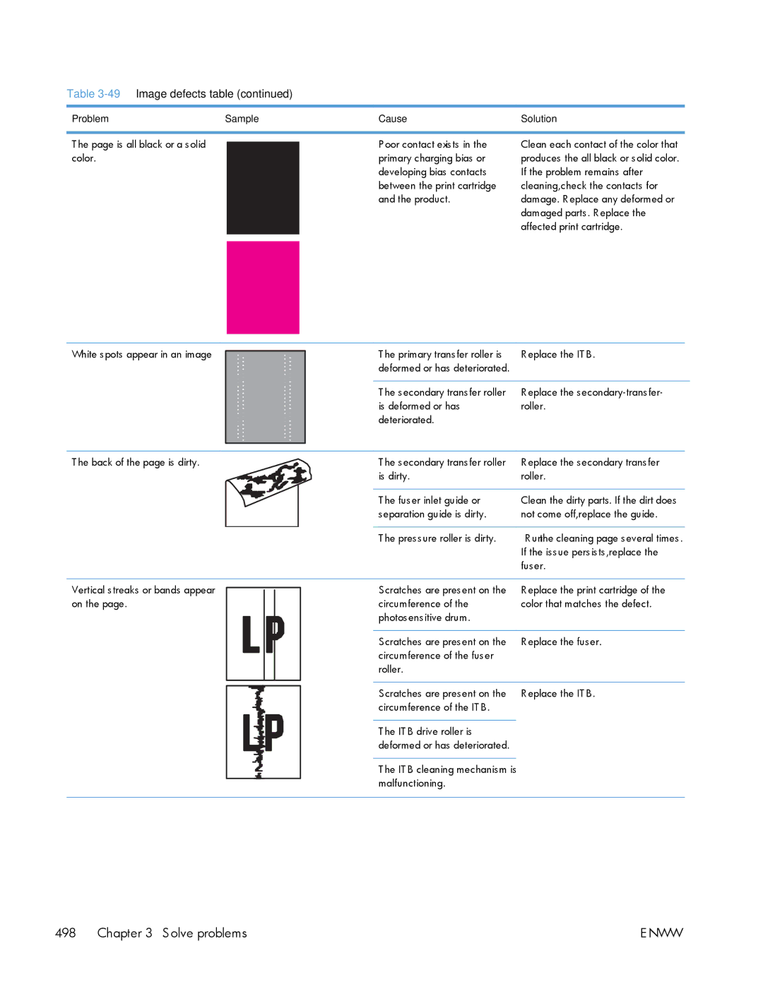 HP Enterprise 500 manual 49Image defects table 