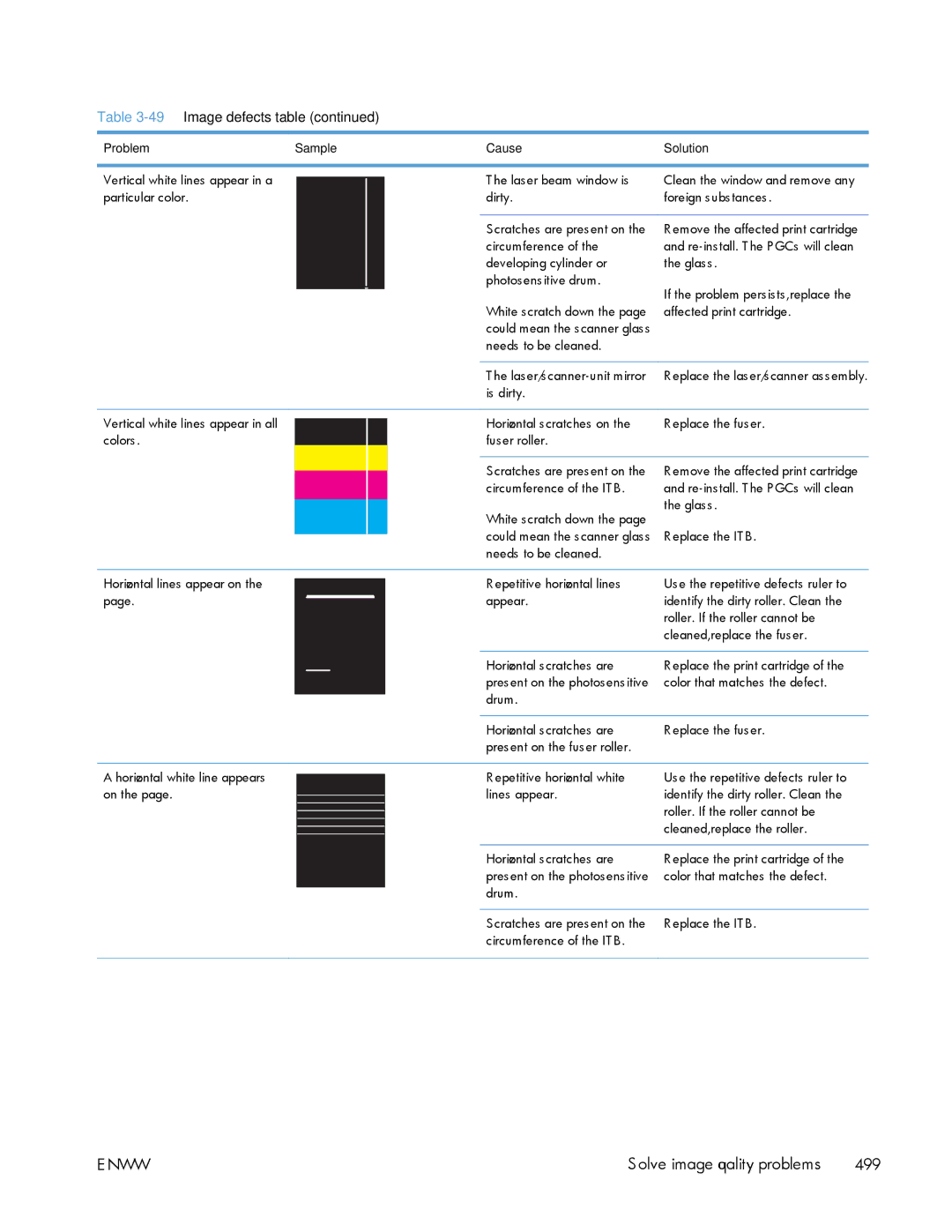 HP Enterprise 500 manual Clean the window and remove any 