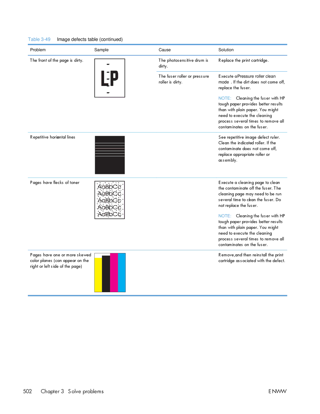 HP Enterprise 500 manual Execute a Pressure roller clean 