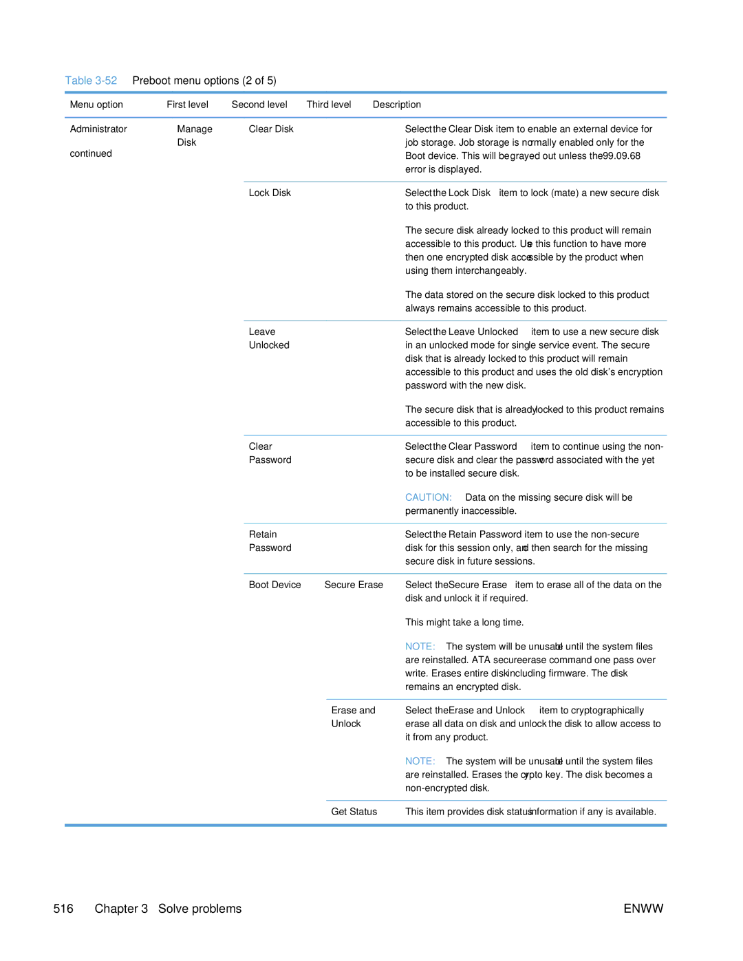 HP Enterprise 500 manual 52Preboot menu options 2 