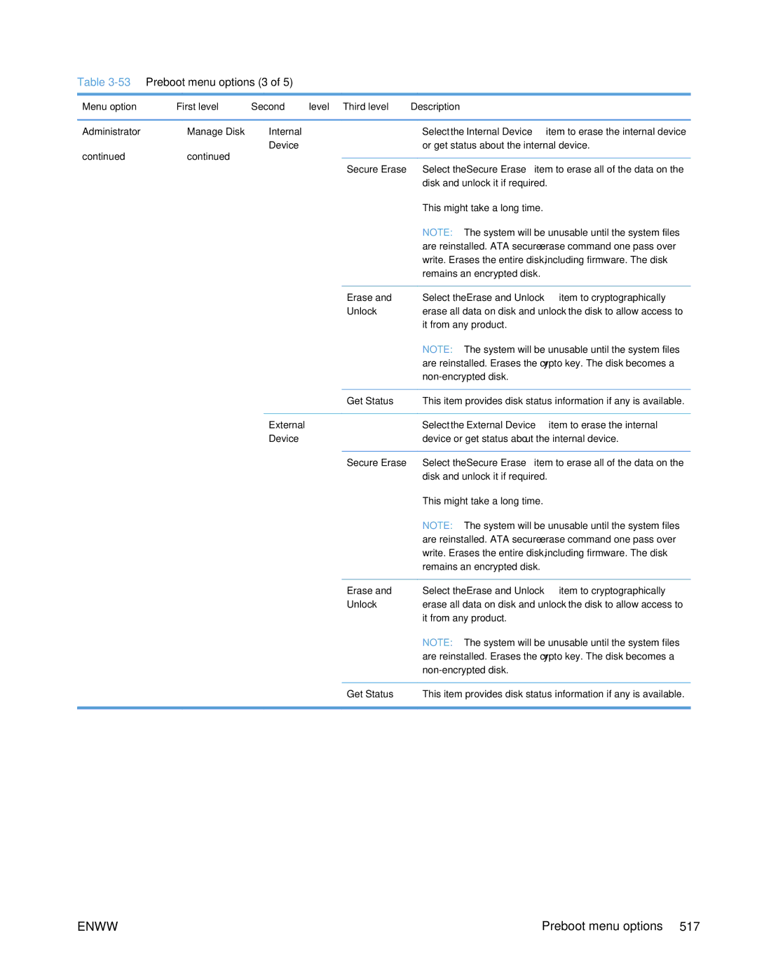 HP Enterprise 500 manual 53Preboot menu options 3, Device, External 