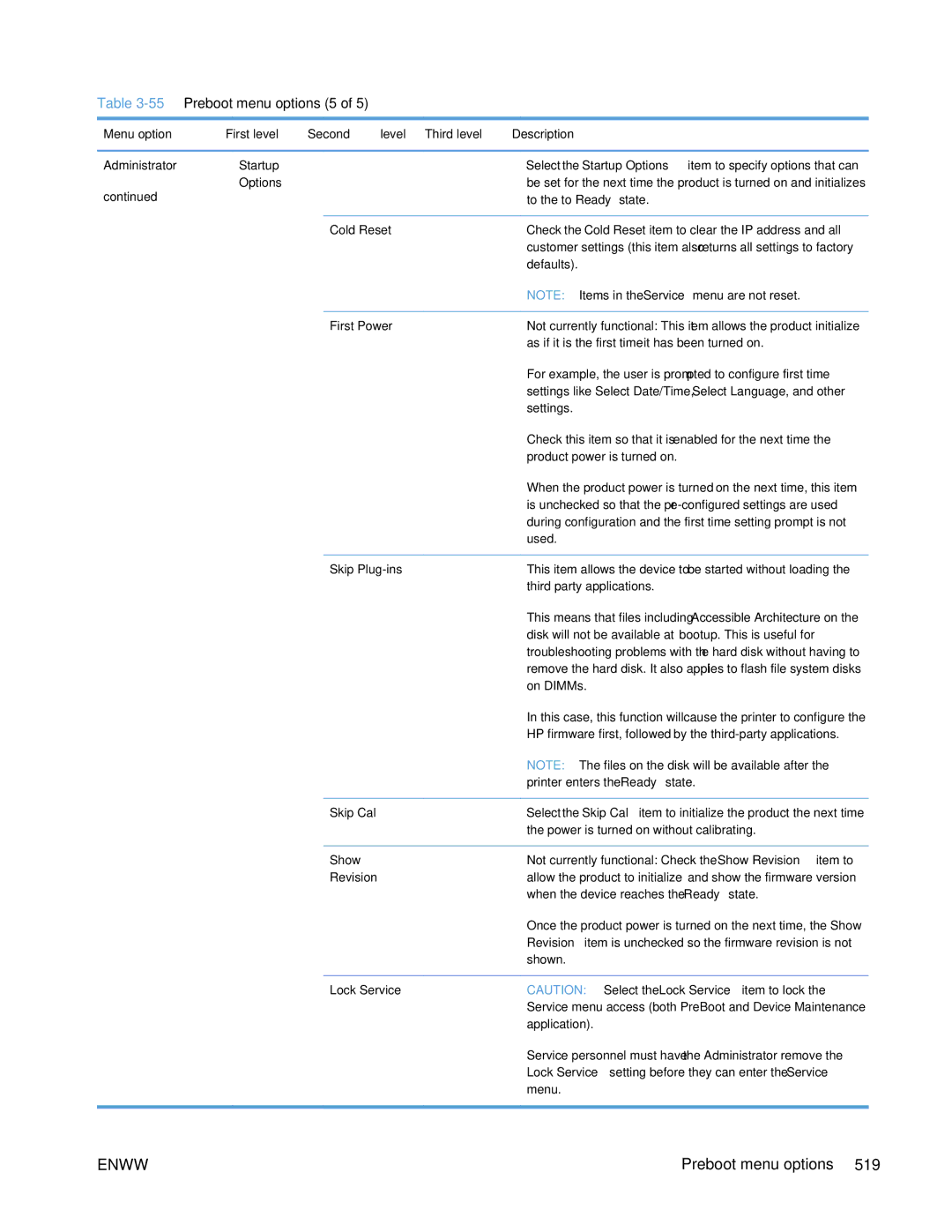 HP Enterprise 500 manual 55Preboot menu options 5 