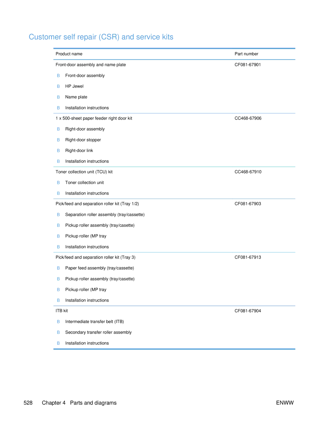 HP Enterprise 500 manual Customer self repair CSR and service kits 