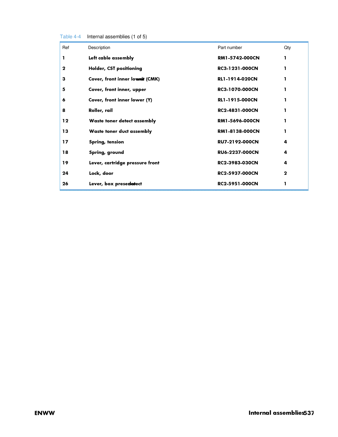 HP Enterprise 500 manual 4Internal assemblies 1 