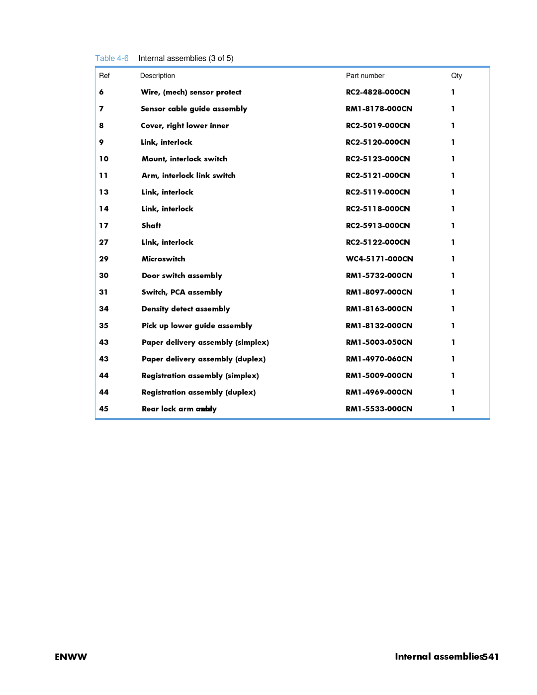 HP Enterprise 500 manual 6Internal assemblies 3 