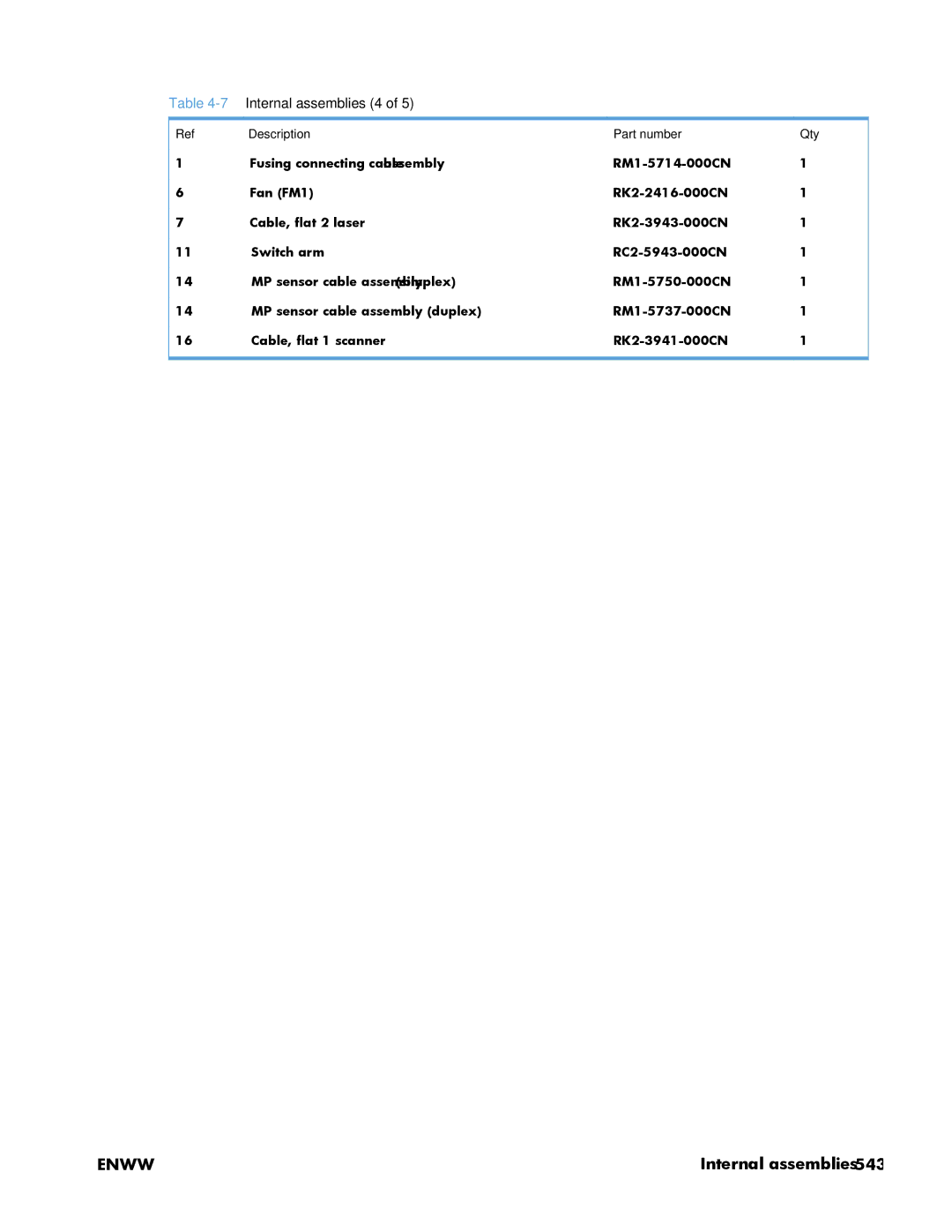 HP Enterprise 500 manual 7Internal assemblies 4 