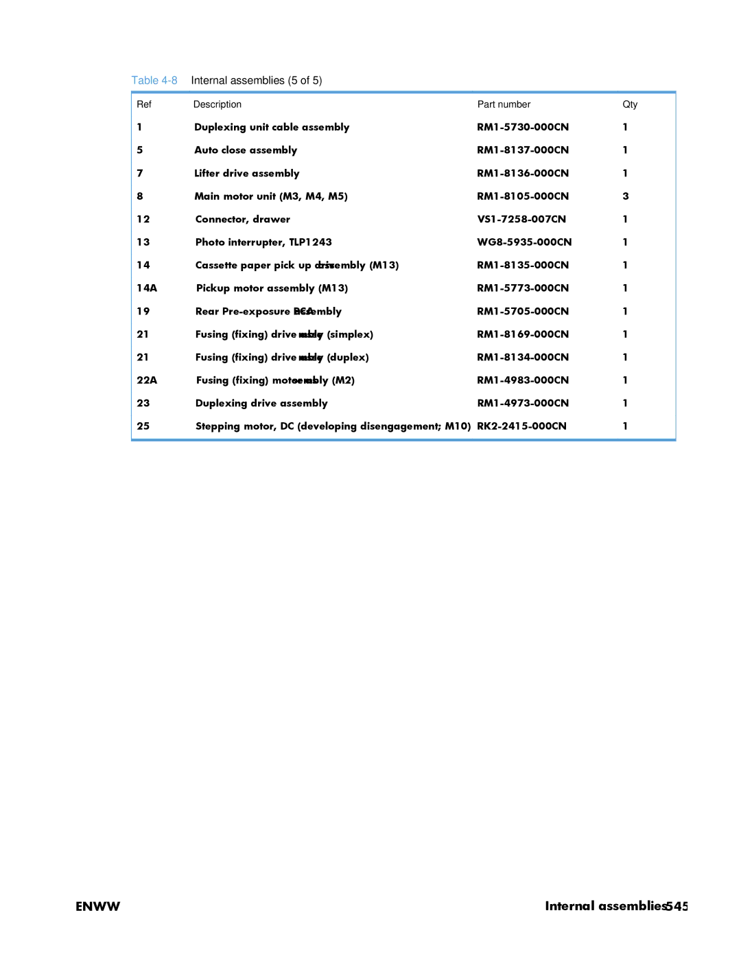 HP Enterprise 500 manual 8Internal assemblies 5 