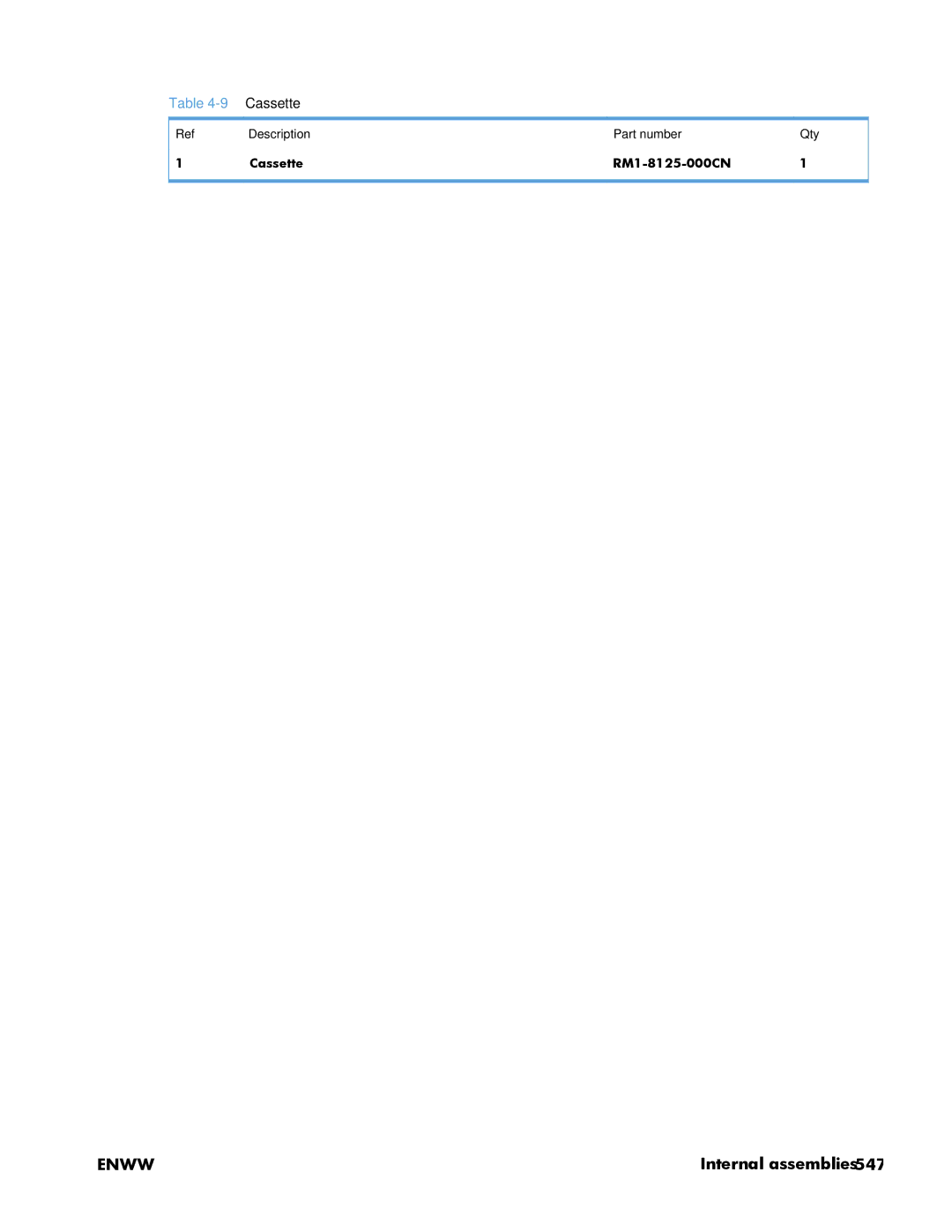 HP Enterprise 500 manual Description Part number Qty Cassette RM1-8125-000CN 