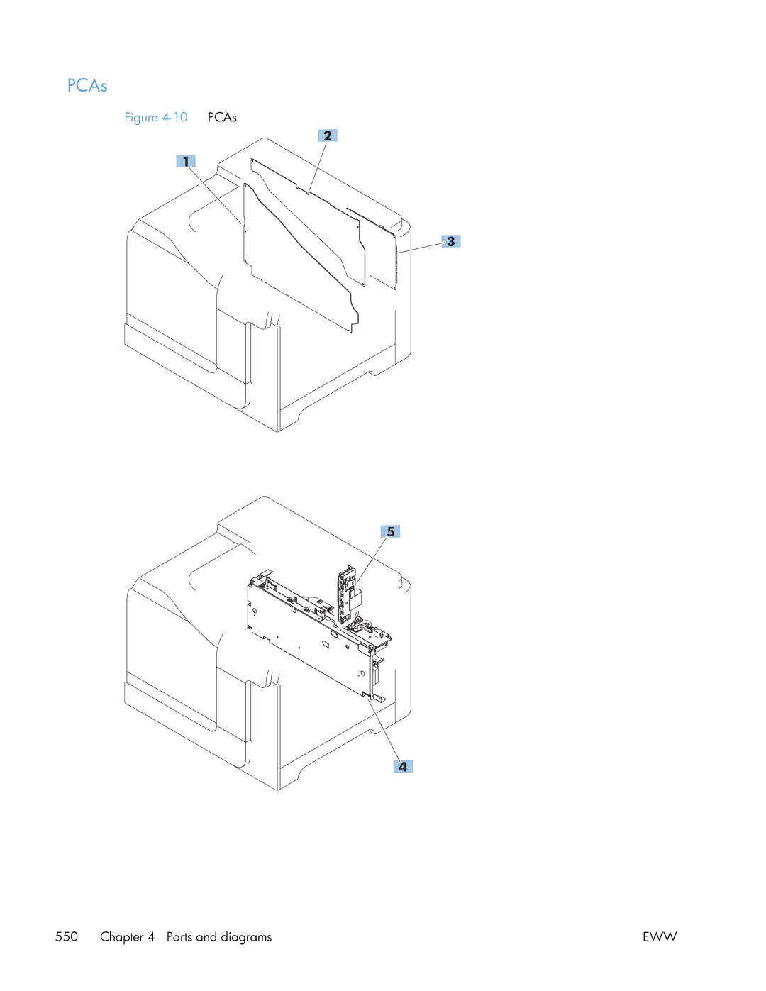 HP Enterprise 500 manual PCAs 