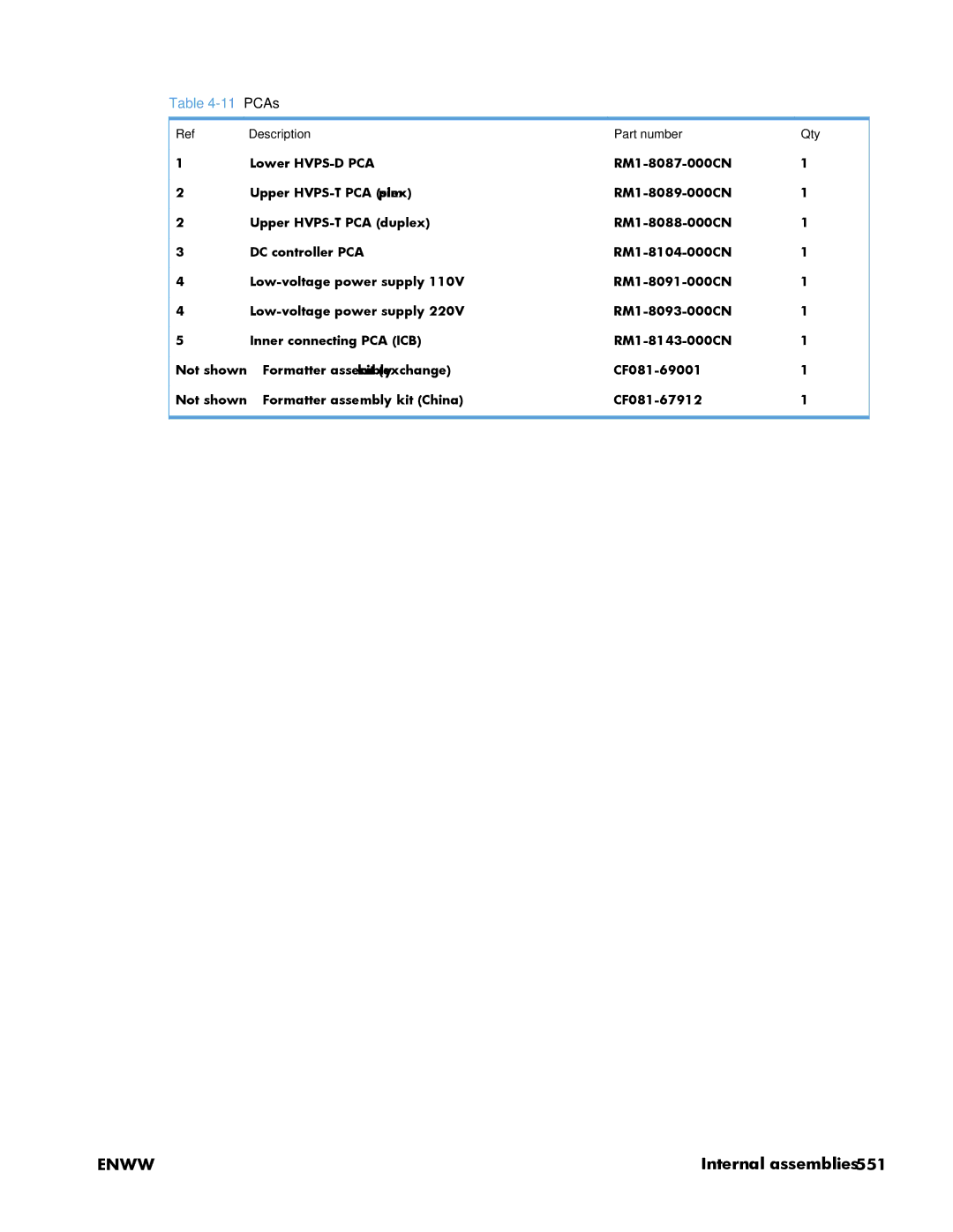 HP Enterprise 500 manual PCAs 