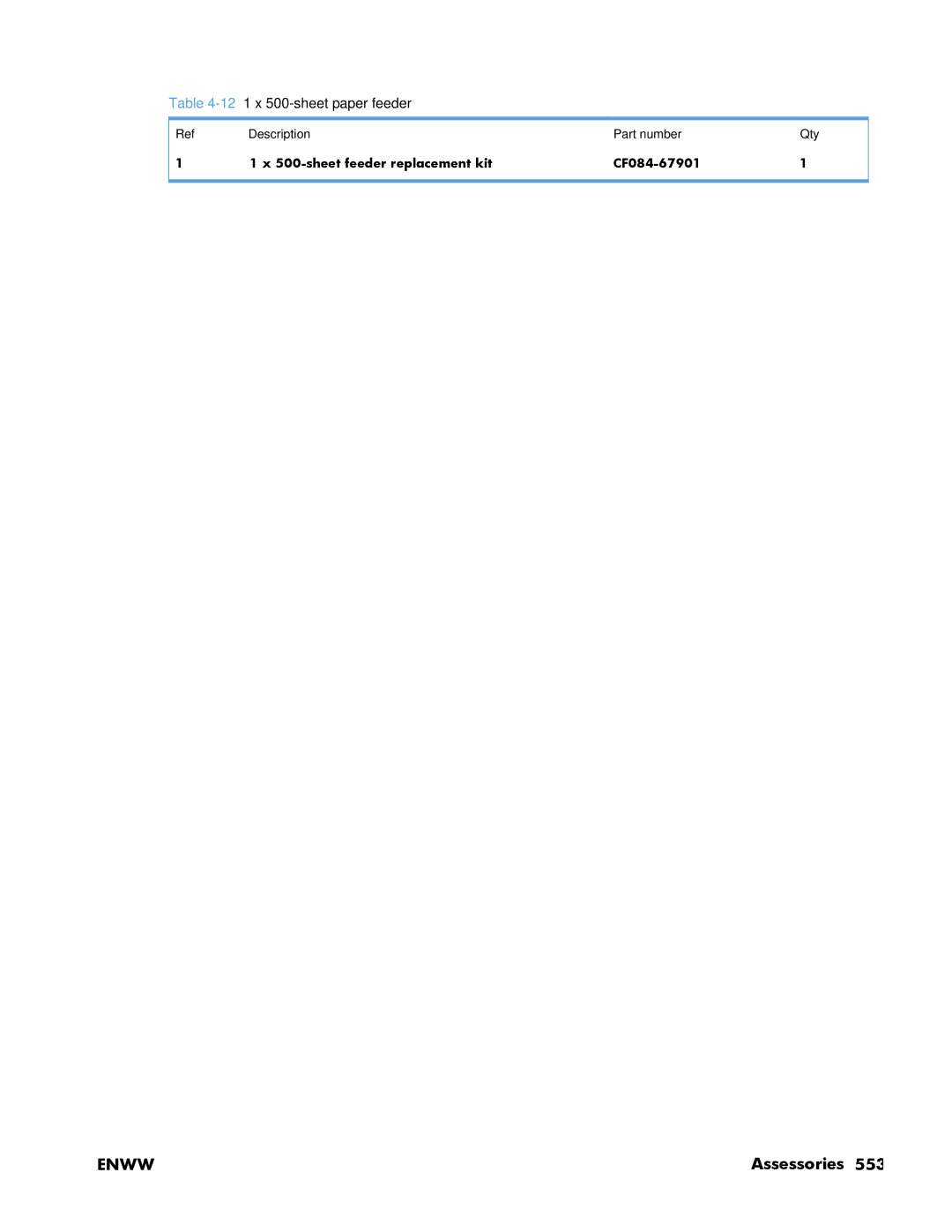 HP Enterprise 500 manual sheet paper feeder 